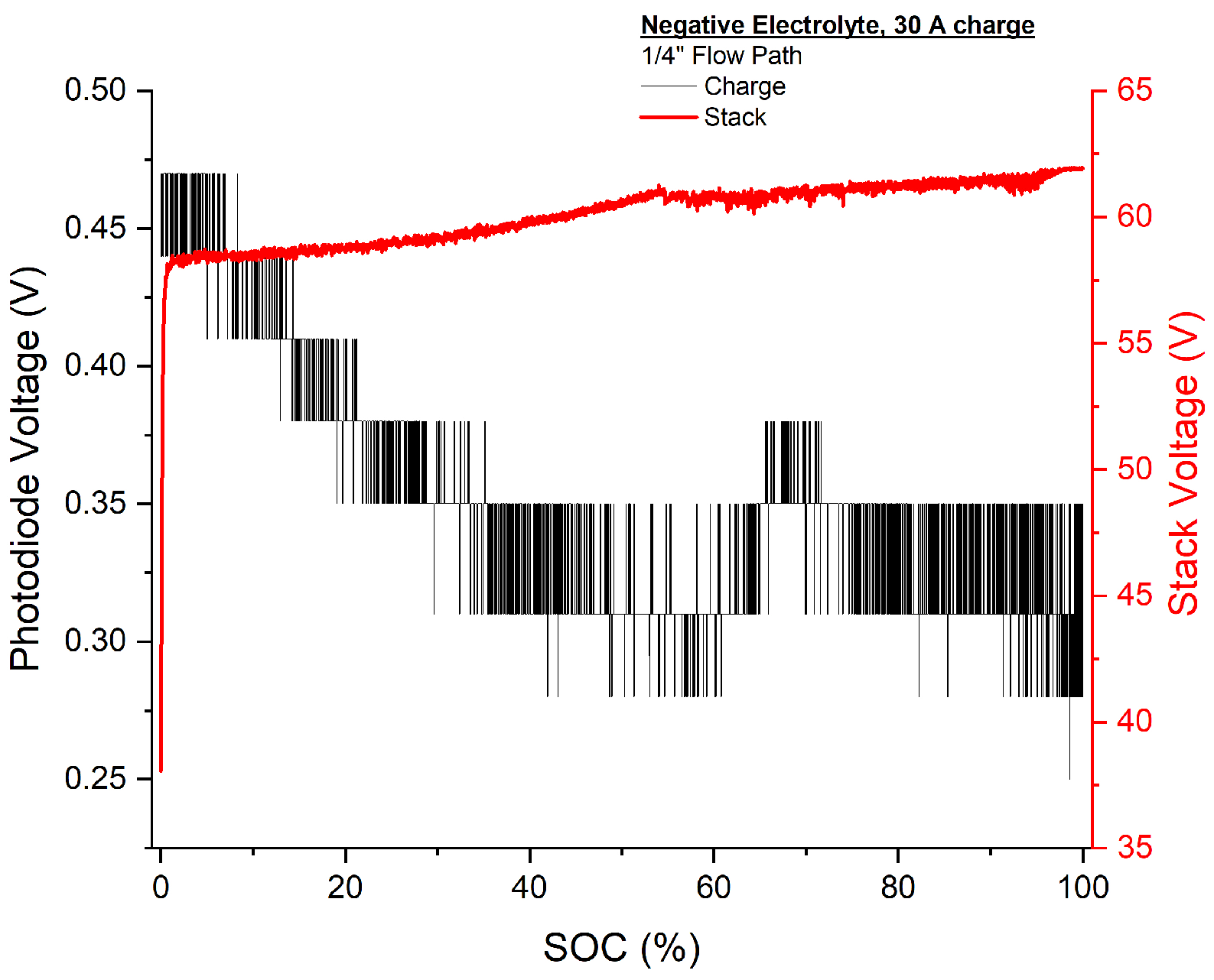 Cleantechnol 04 00037 g008