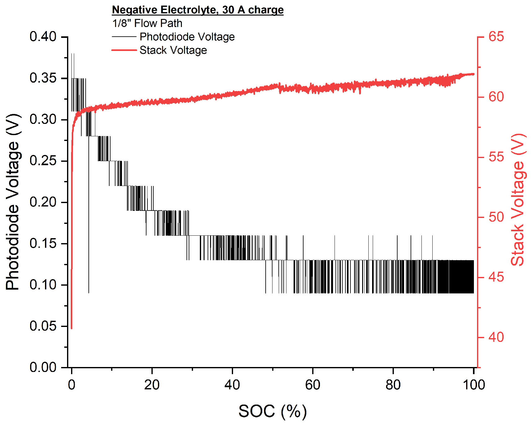 Cleantechnol 04 00037 g009