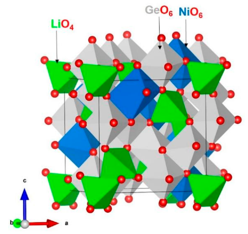 Cleantechnol 04 00038 g001