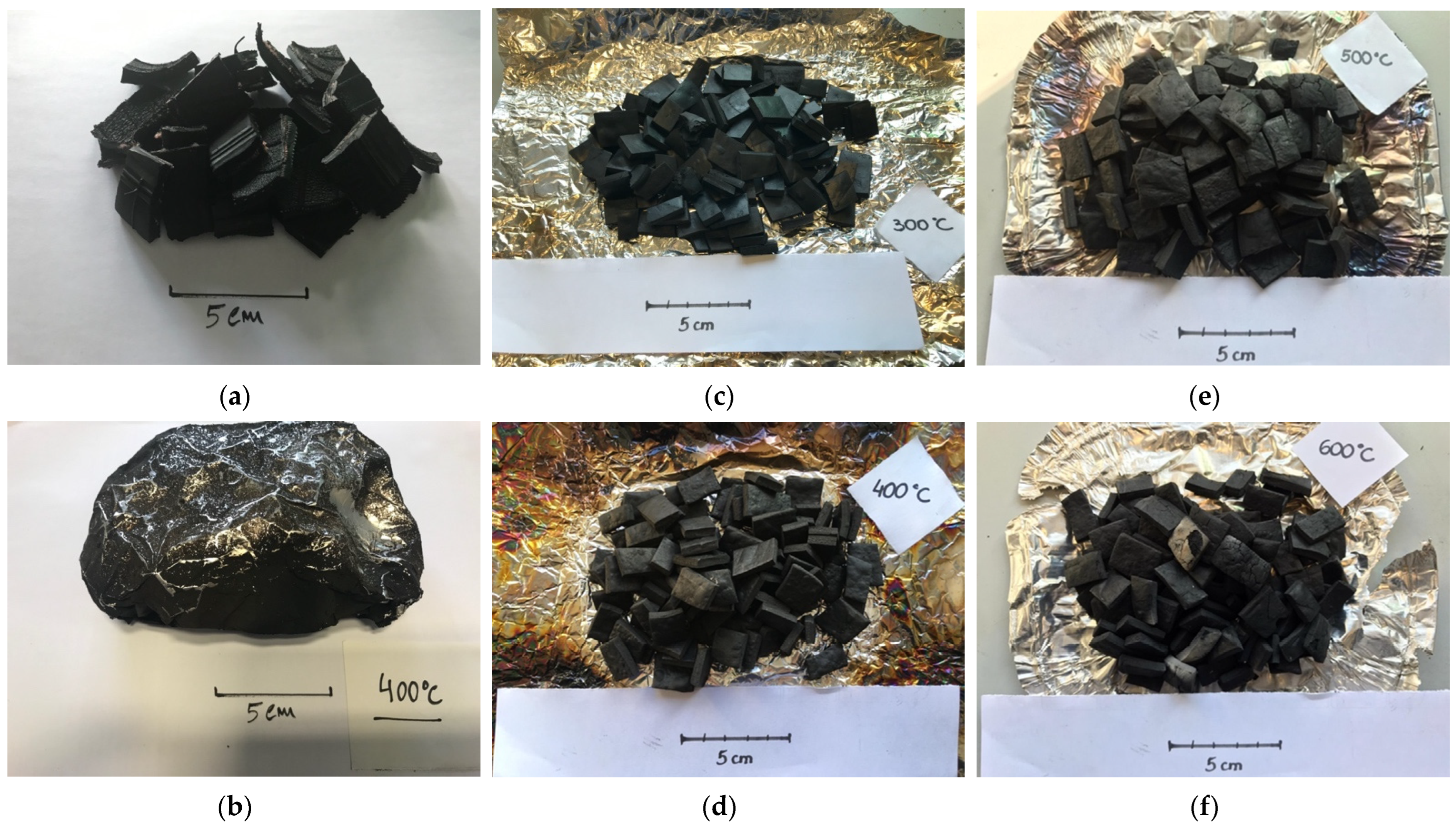 Cleantechnol 04 00040 g001