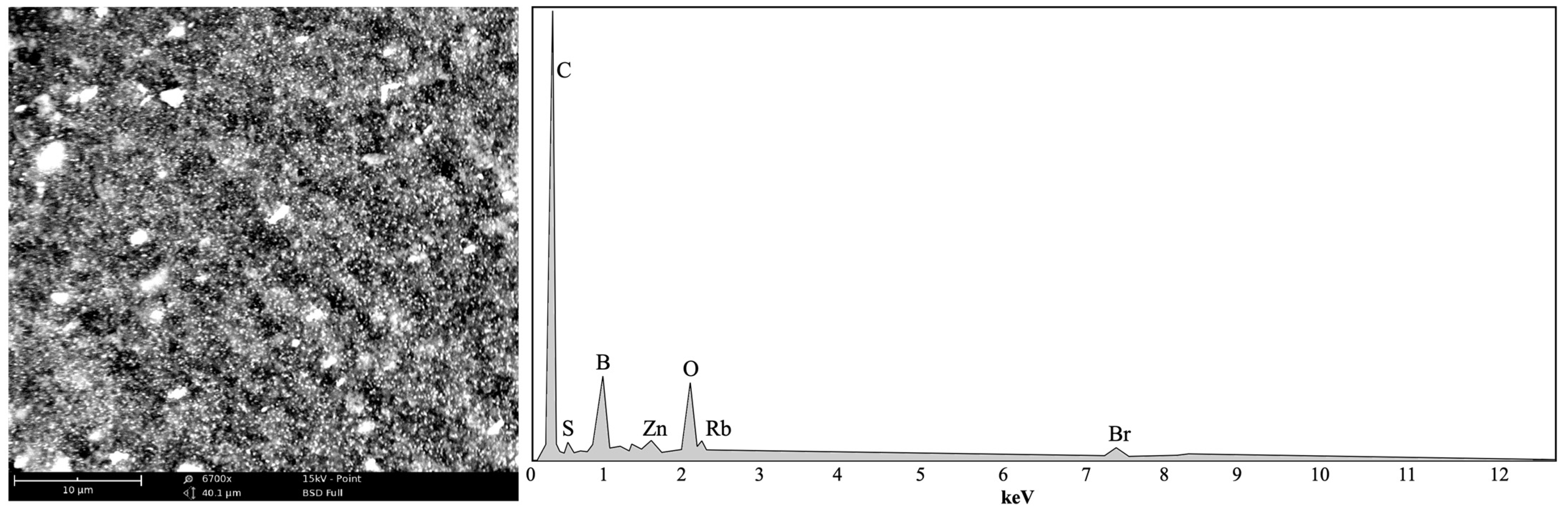 Cleantechnol 04 00040 g006