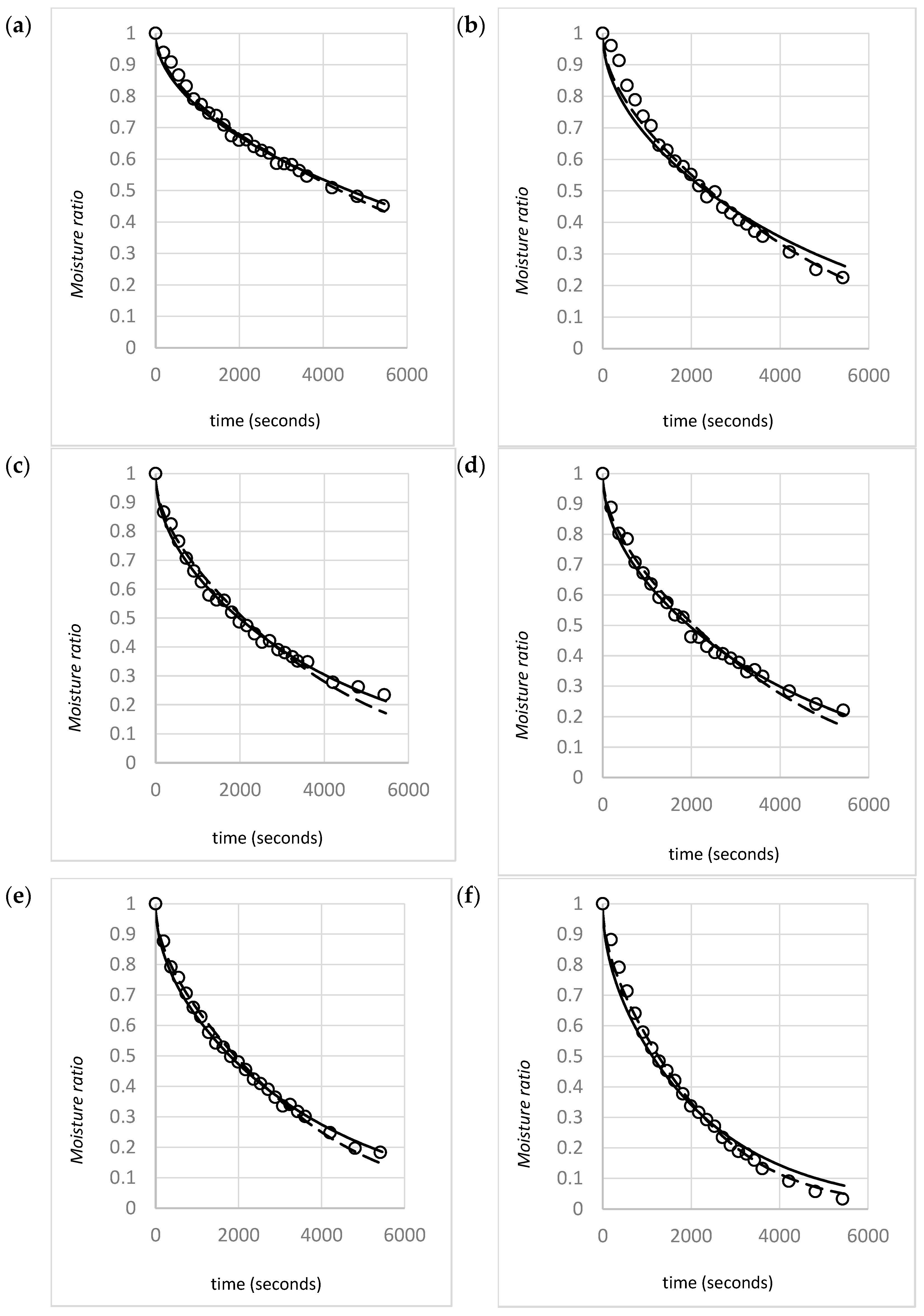 Cleantechnol 04 00041 g009
