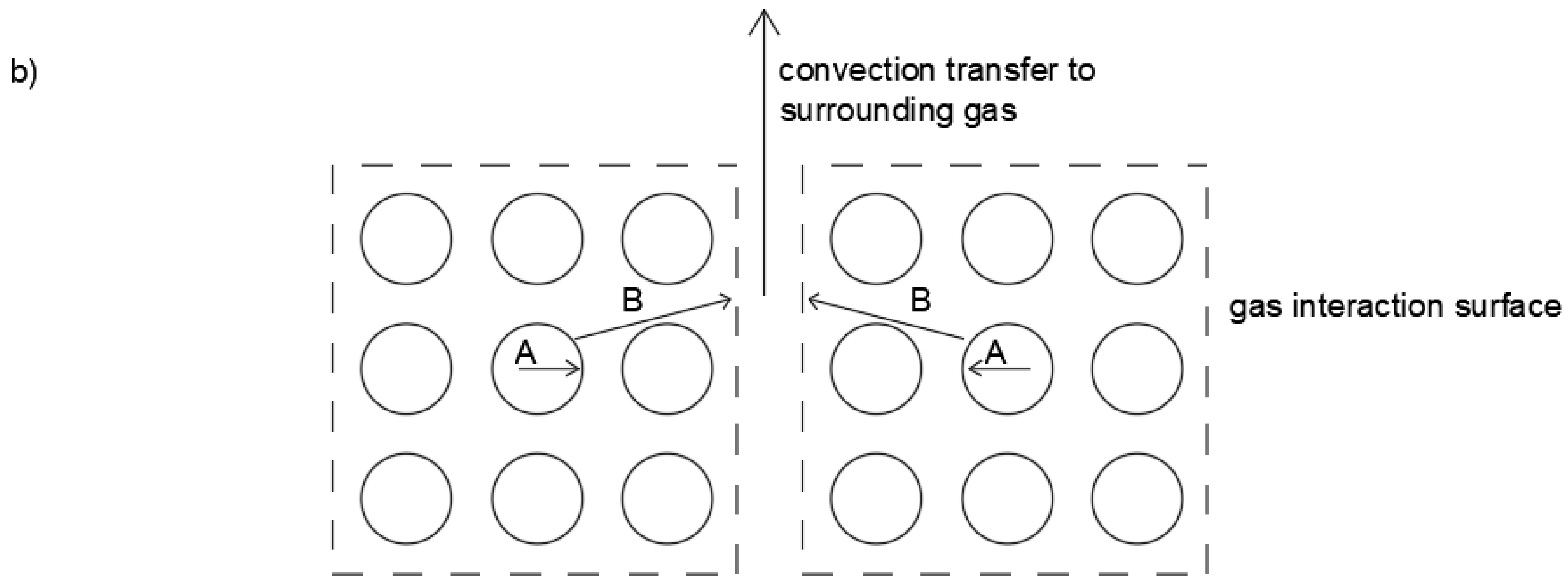 Cleantechnol 04 00041 g016b