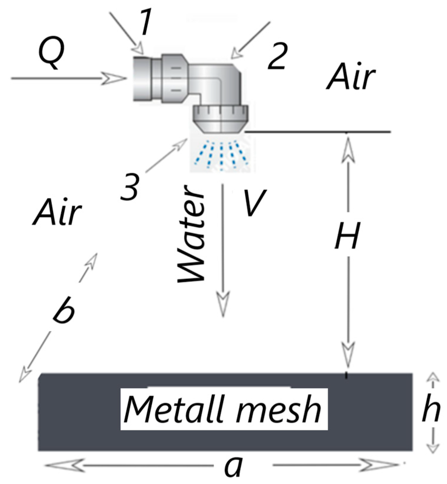Cleantechnol 04 00044 g002