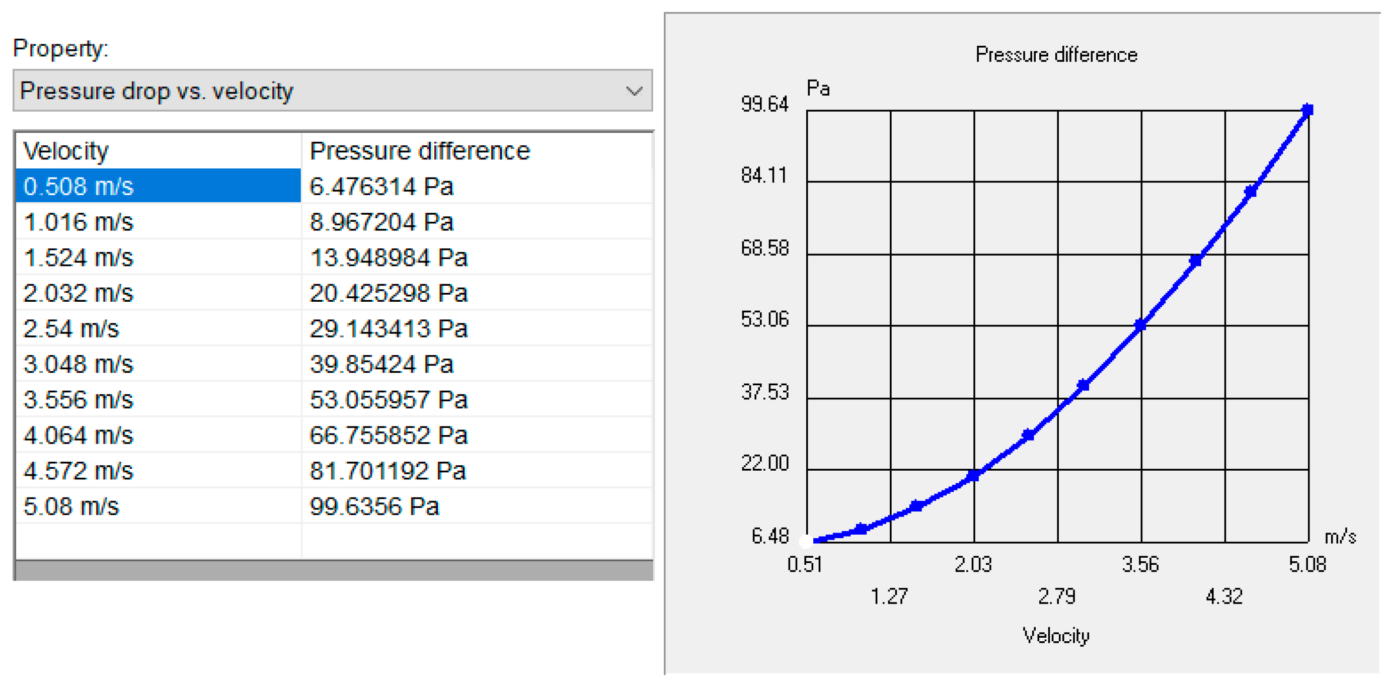 Cleantechnol 04 00044 g003