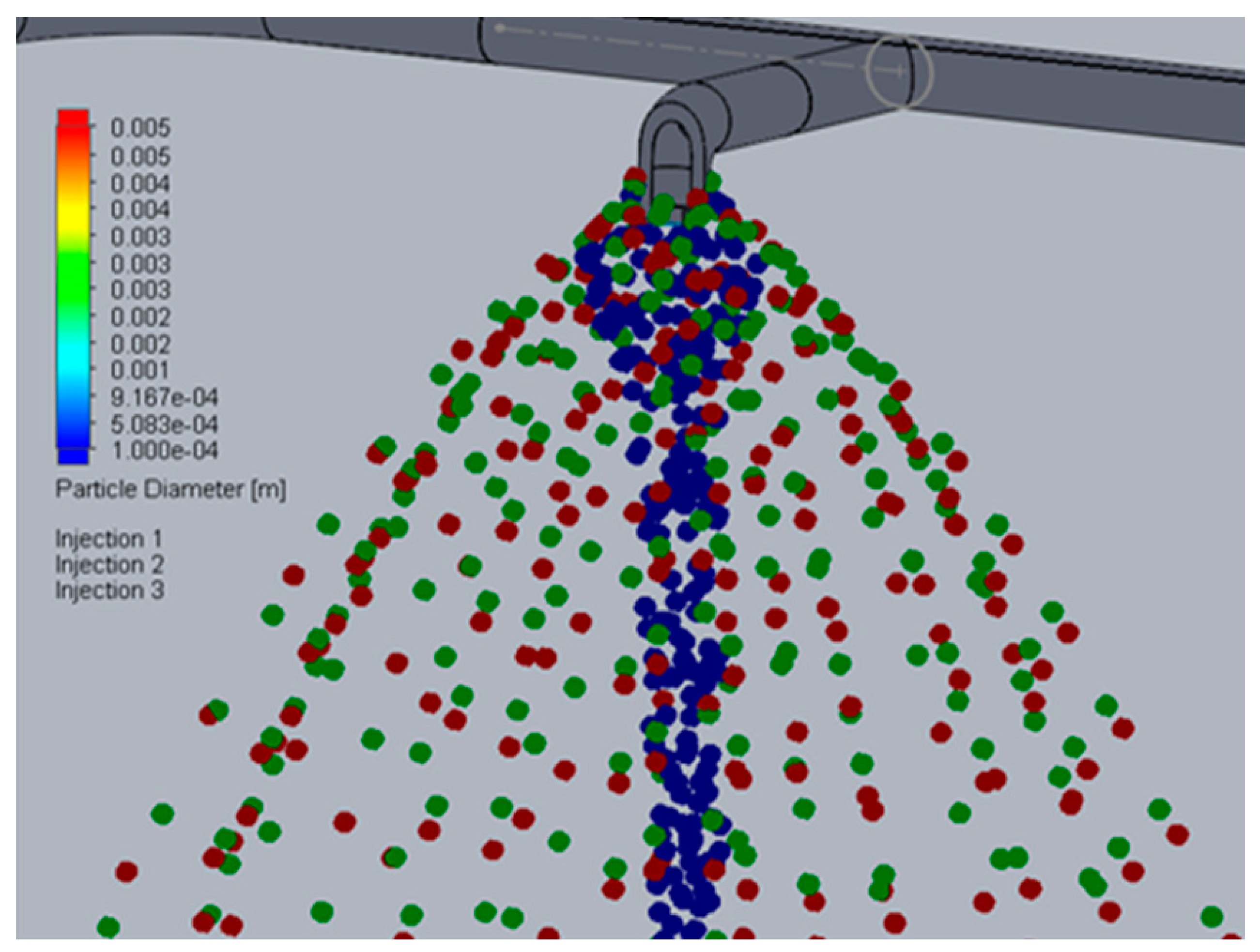 Cleantechnol 04 00044 g005