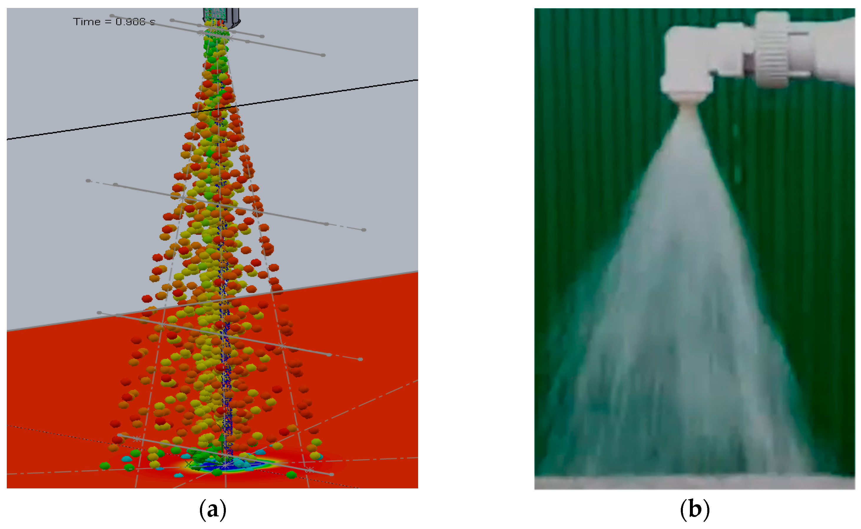 Cleantechnol 04 00044 g015