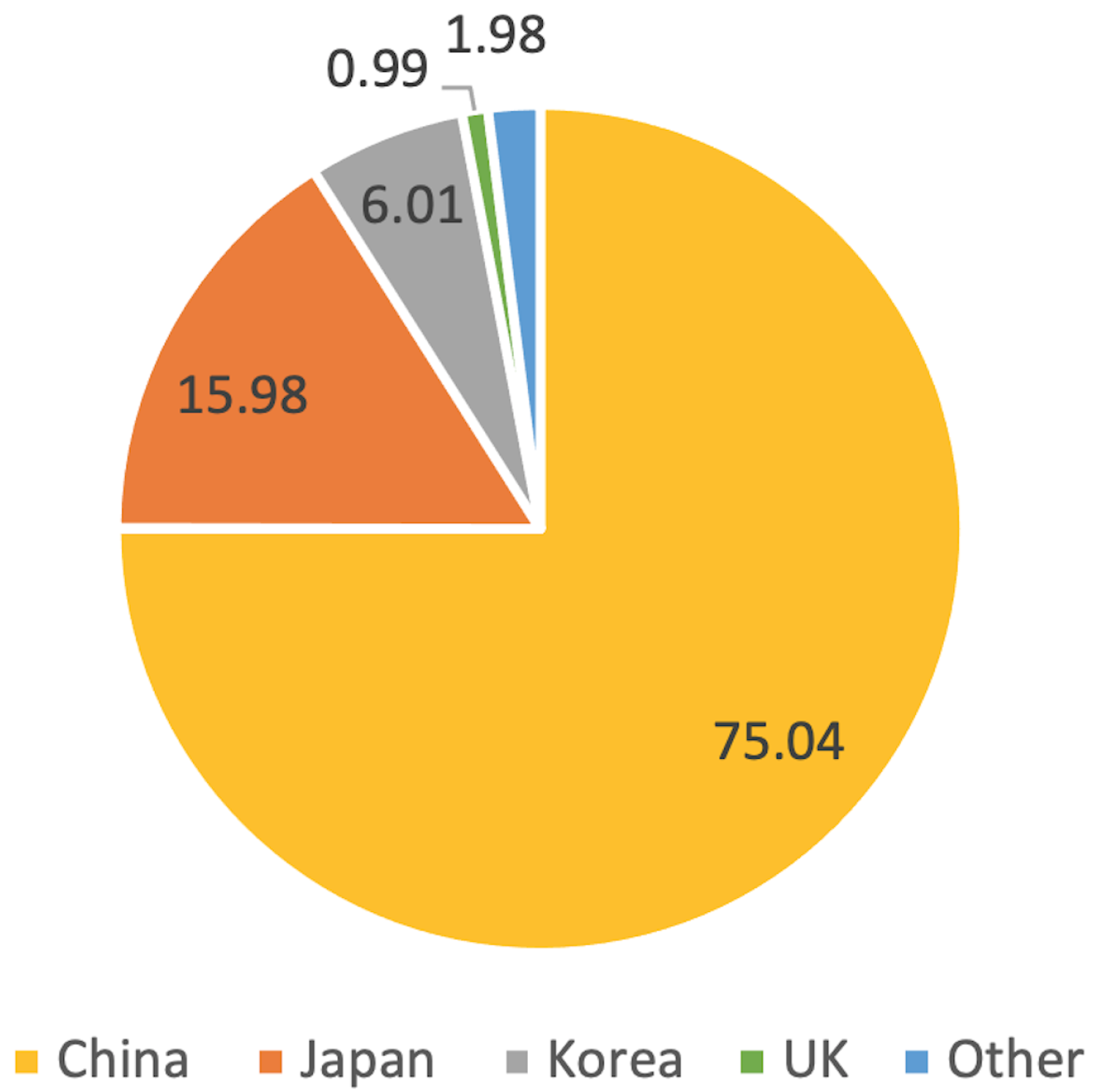 Cleantechnol 04 00046 g002