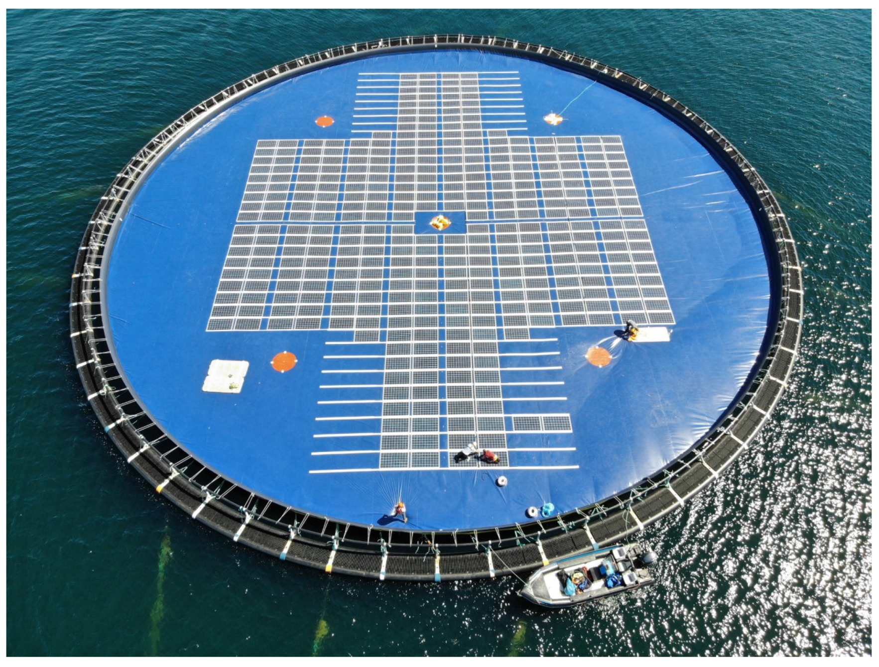 Cleantechnol 04 00046 g010