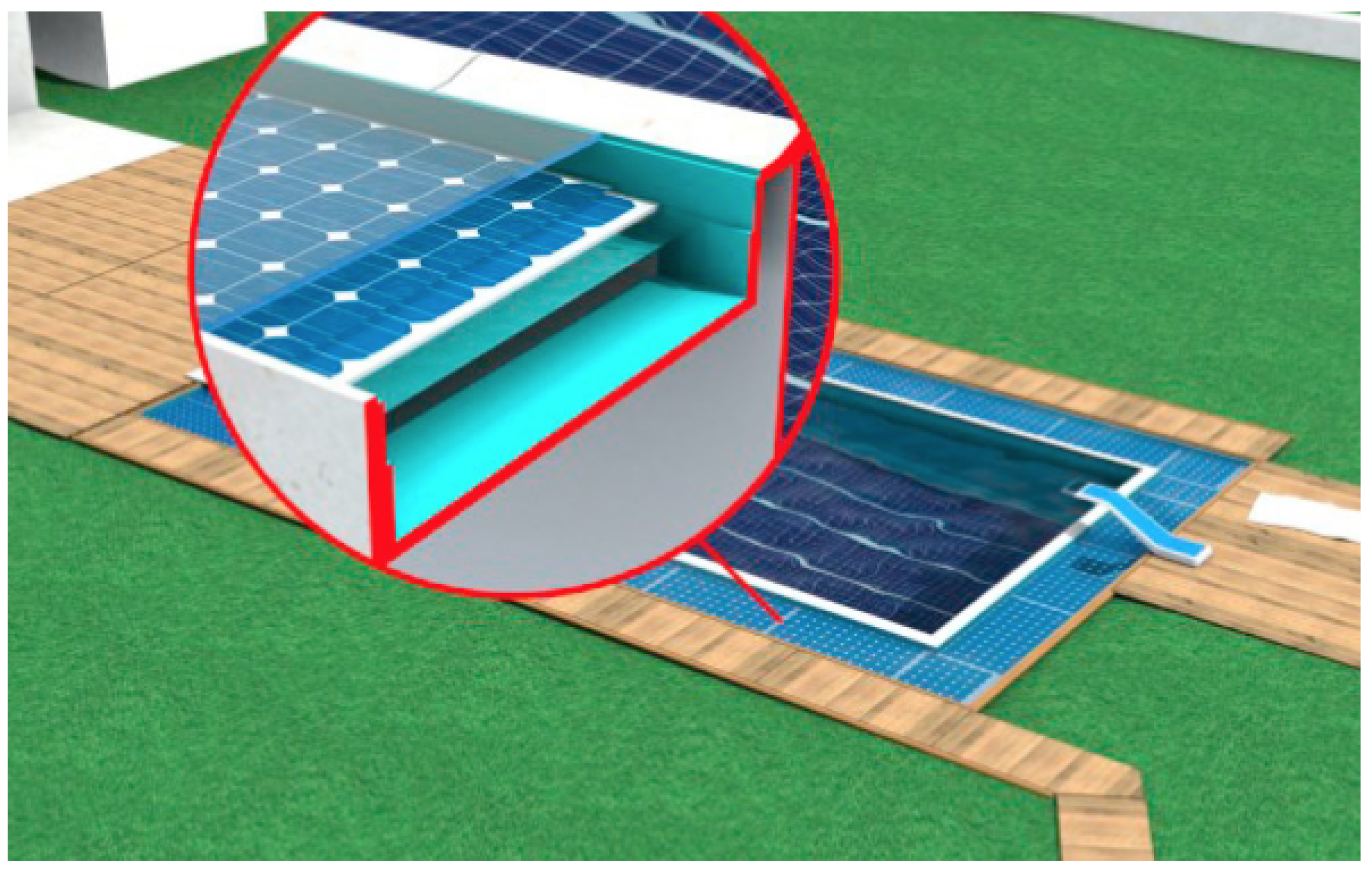 Cleantechnol 04 00046 g013