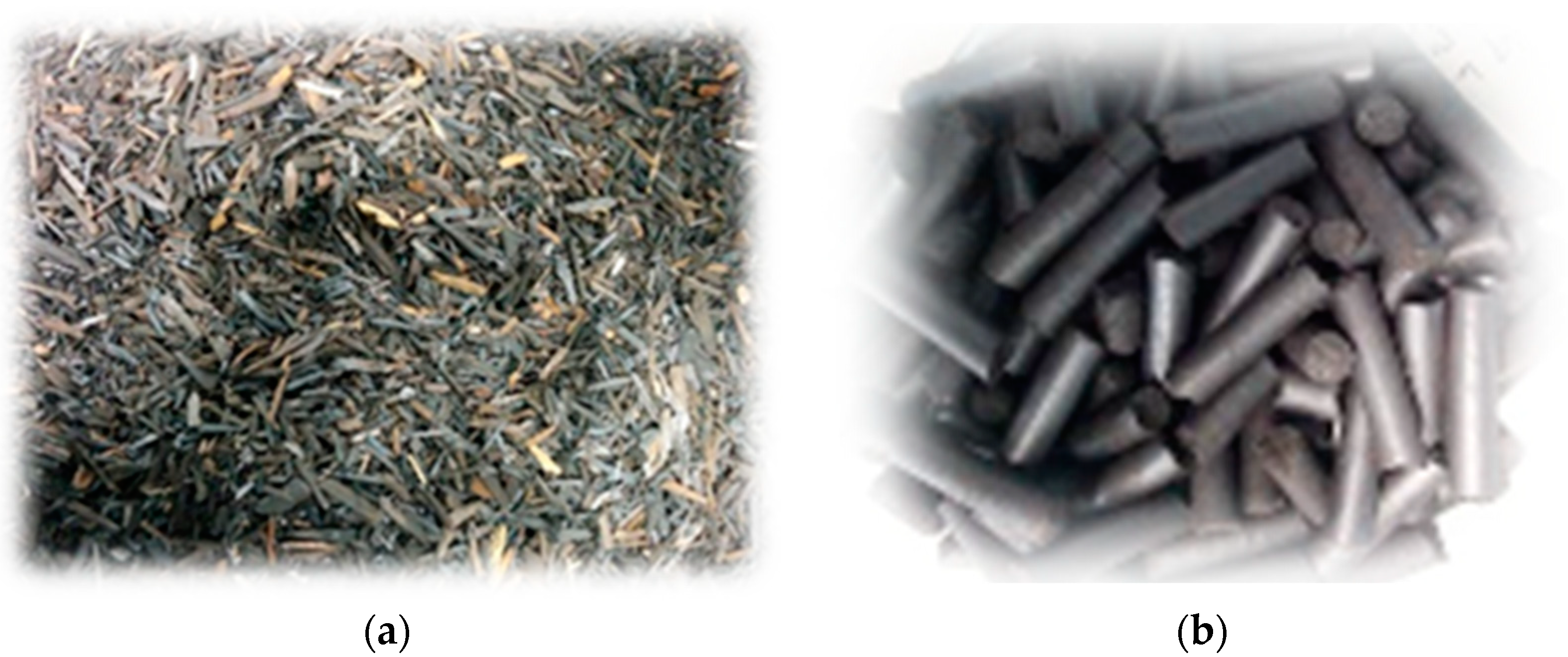 Cleantechnol 04 00047 g001