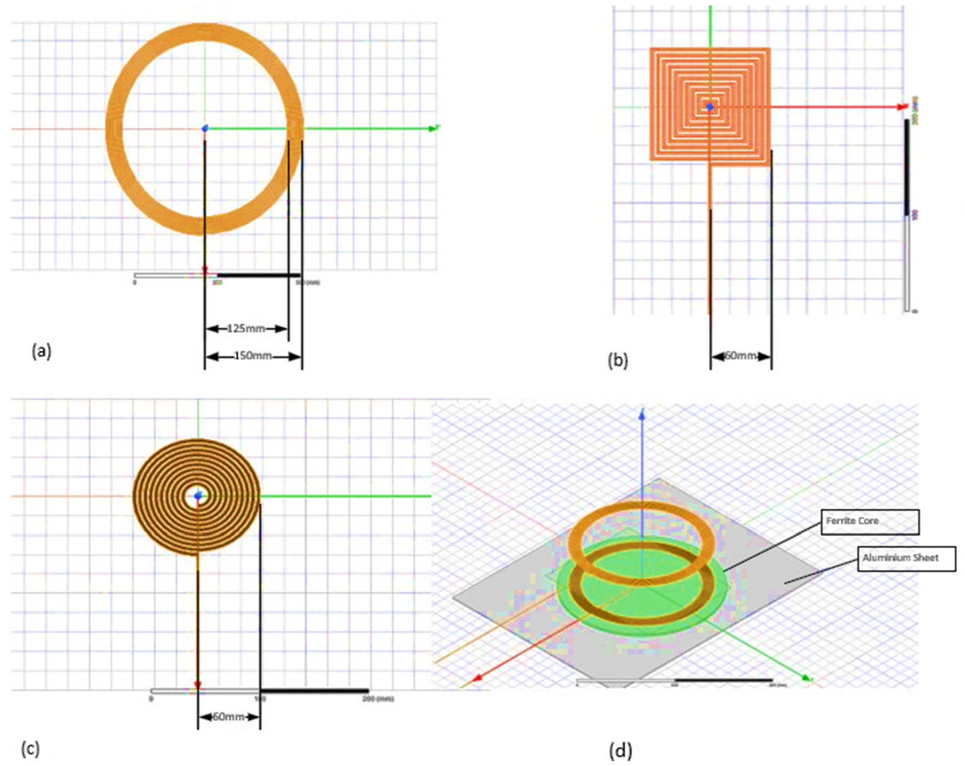 Cleantechnol 04 00048 g003 550