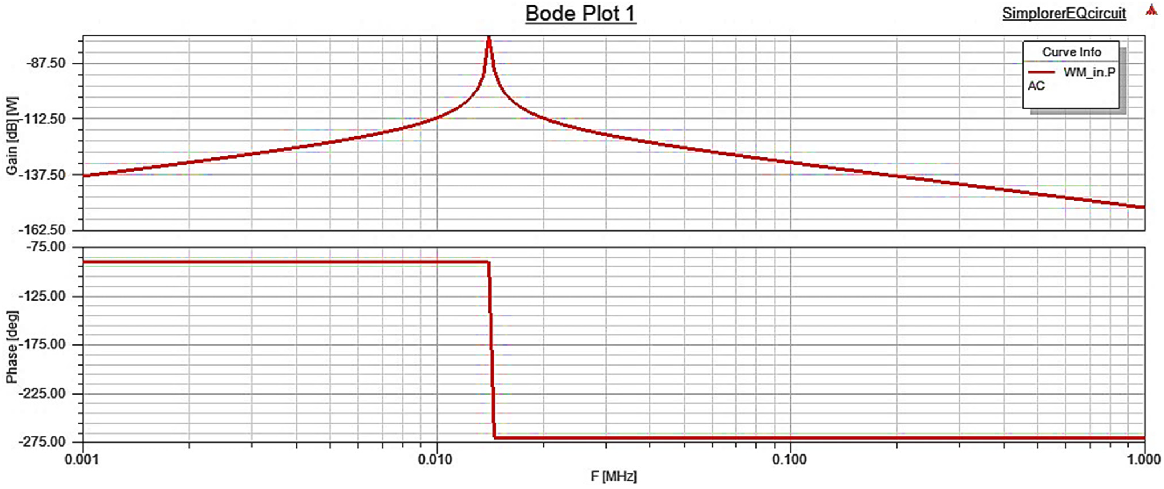 Cleantechnol 04 00048 g005 550