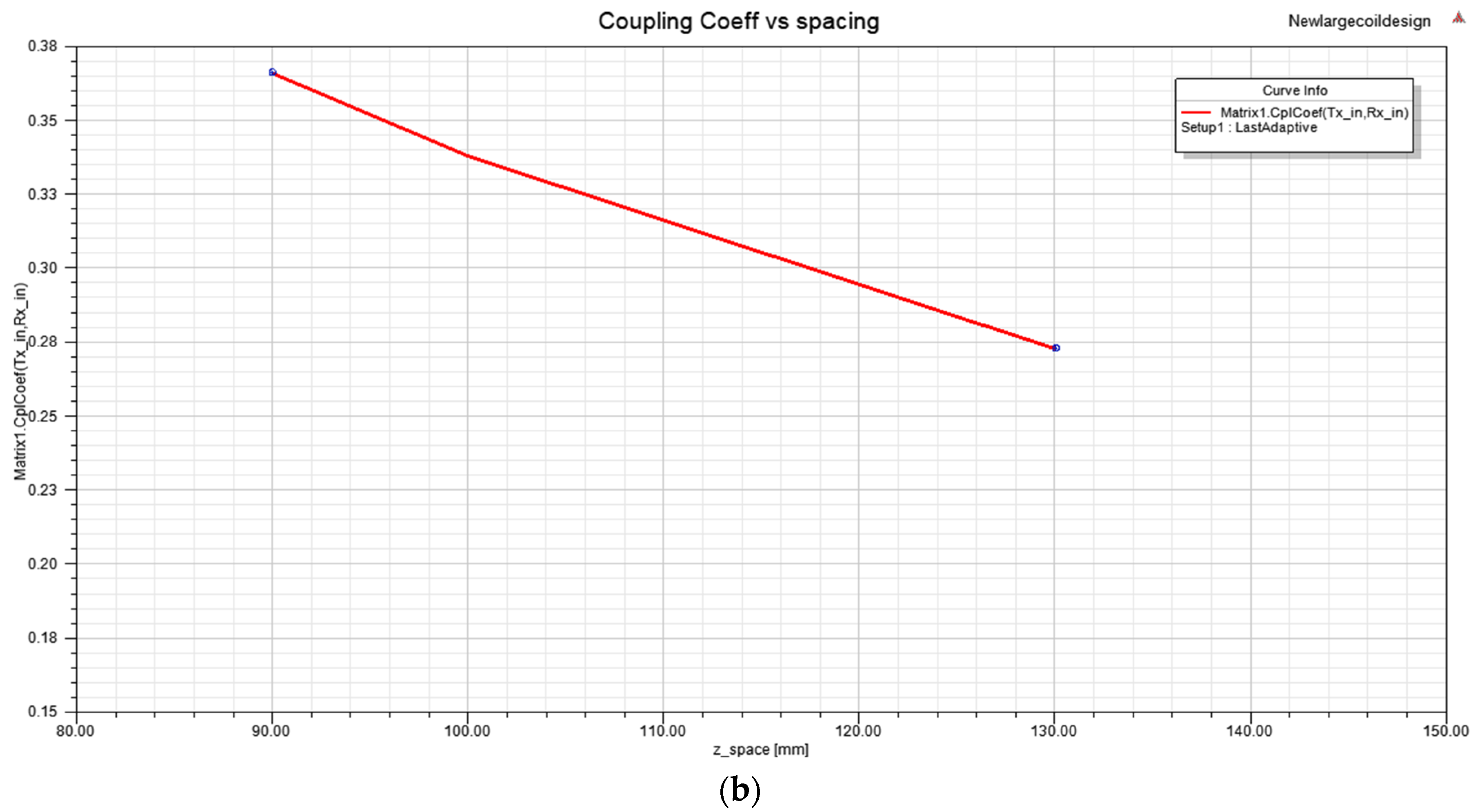 Cleantechnol 04 00048 g010b 550