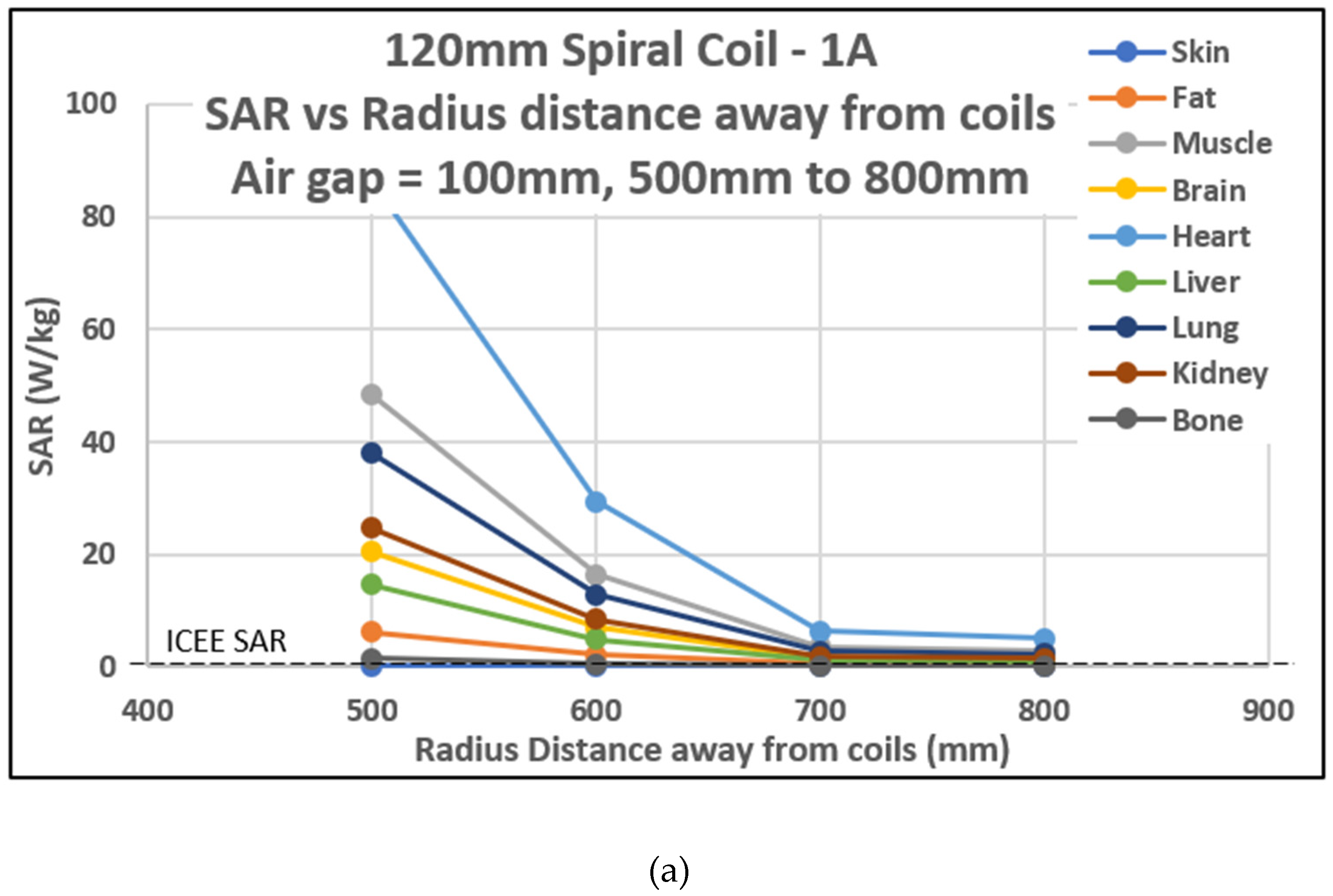 Cleantechnol 04 00048 g012a 550