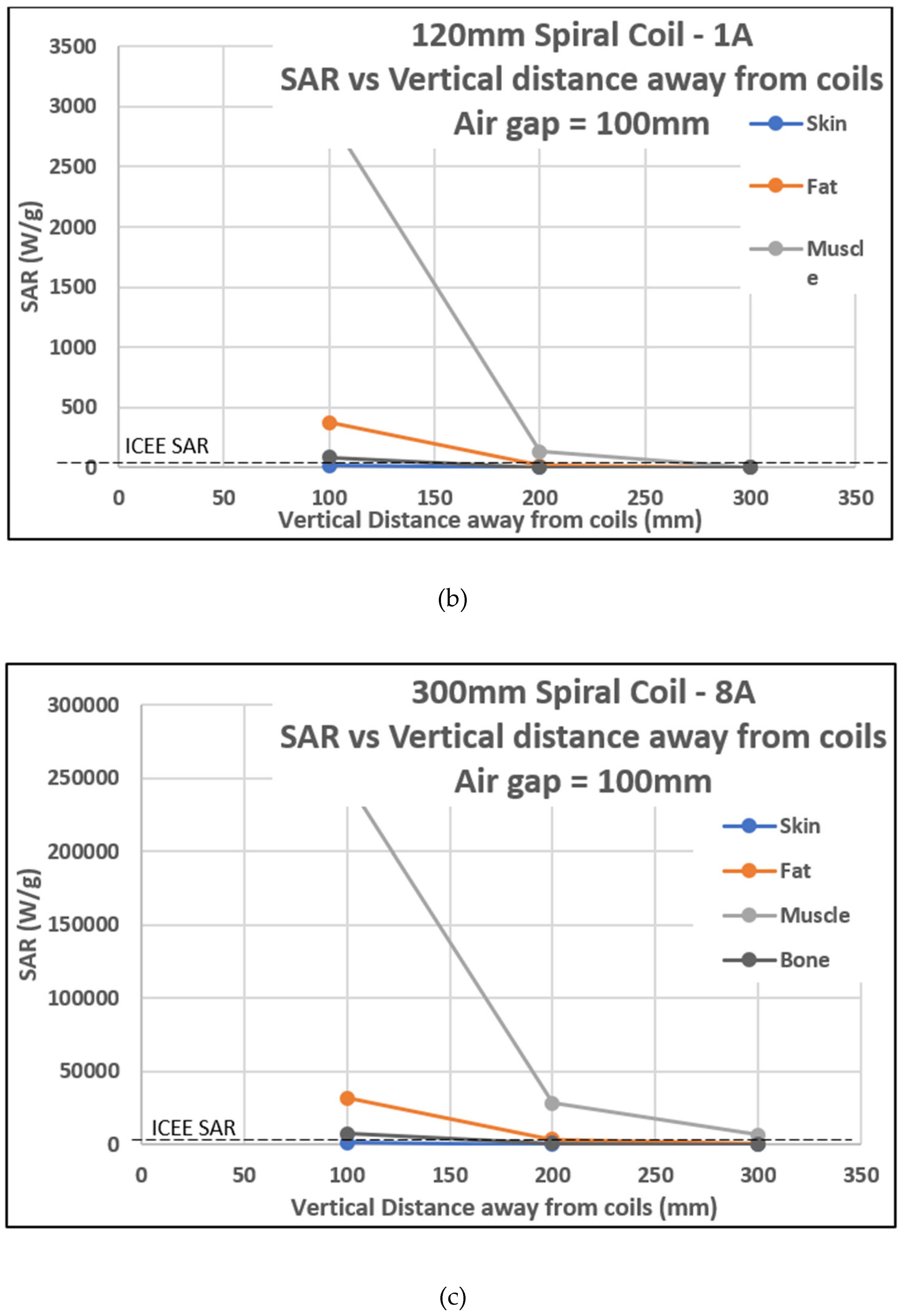 Cleantechnol 04 00048 g012b 550