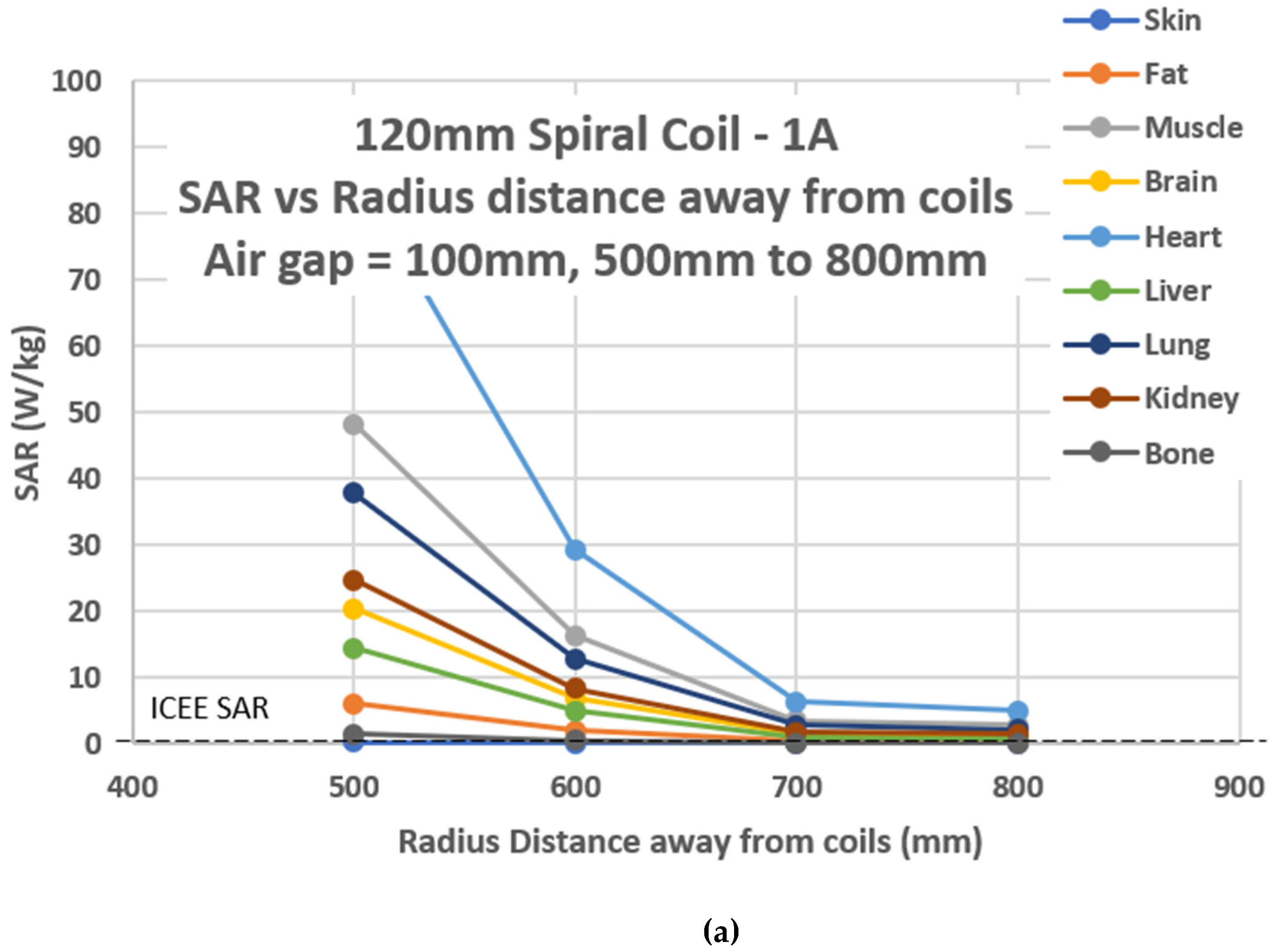 Cleantechnol 04 00048 g015a 550