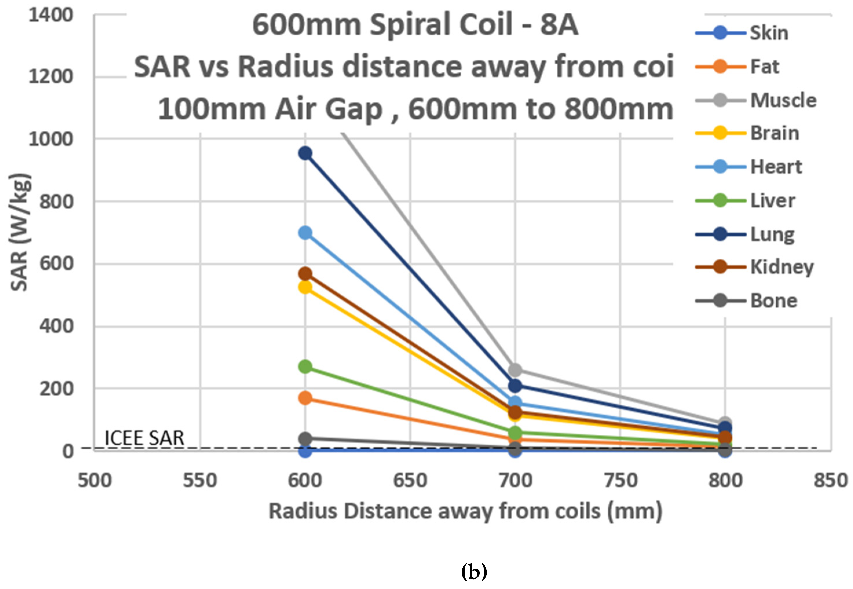 Cleantechnol 04 00048 g015b 550
