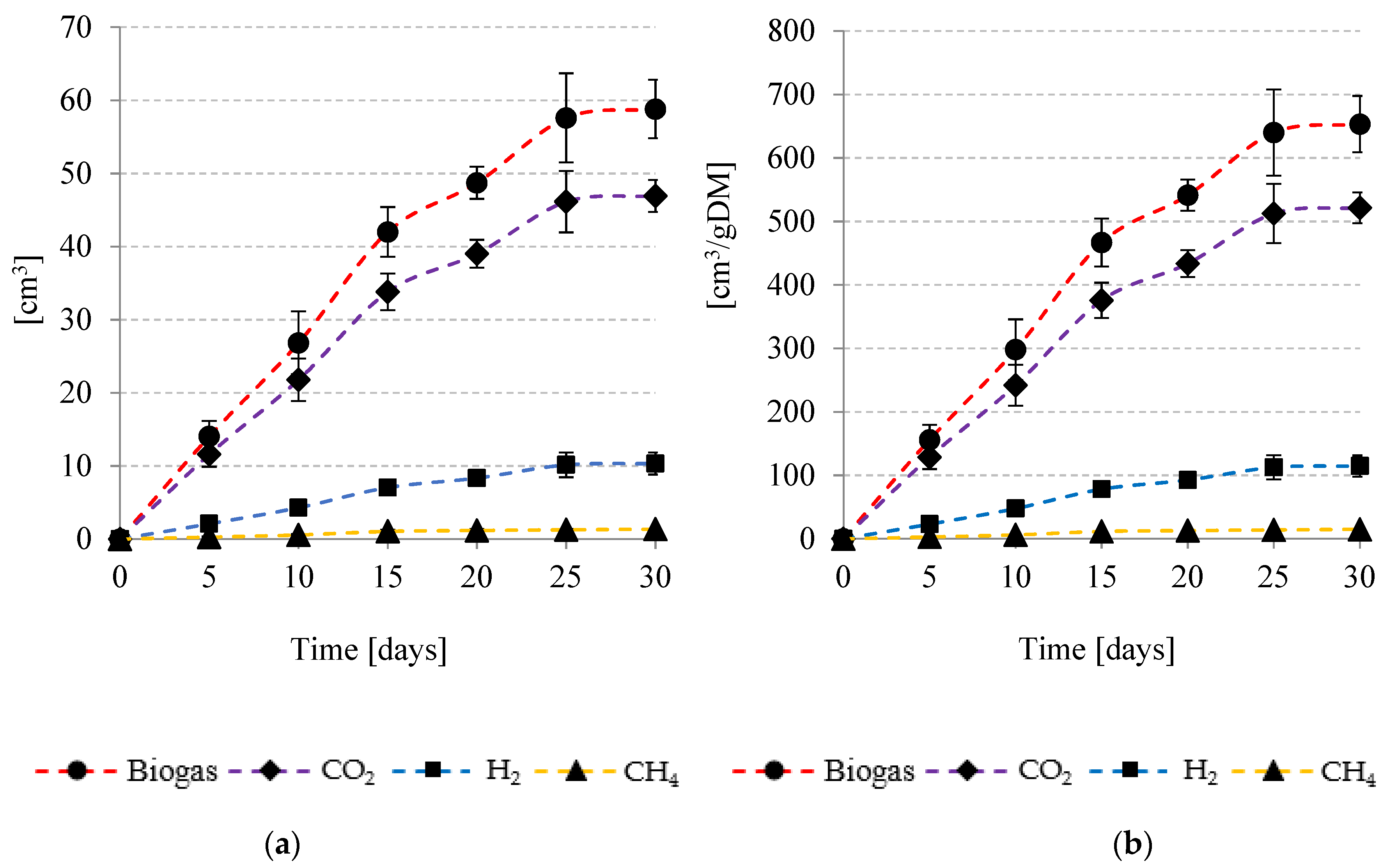 Cleantechnol 04 00049 g001 550