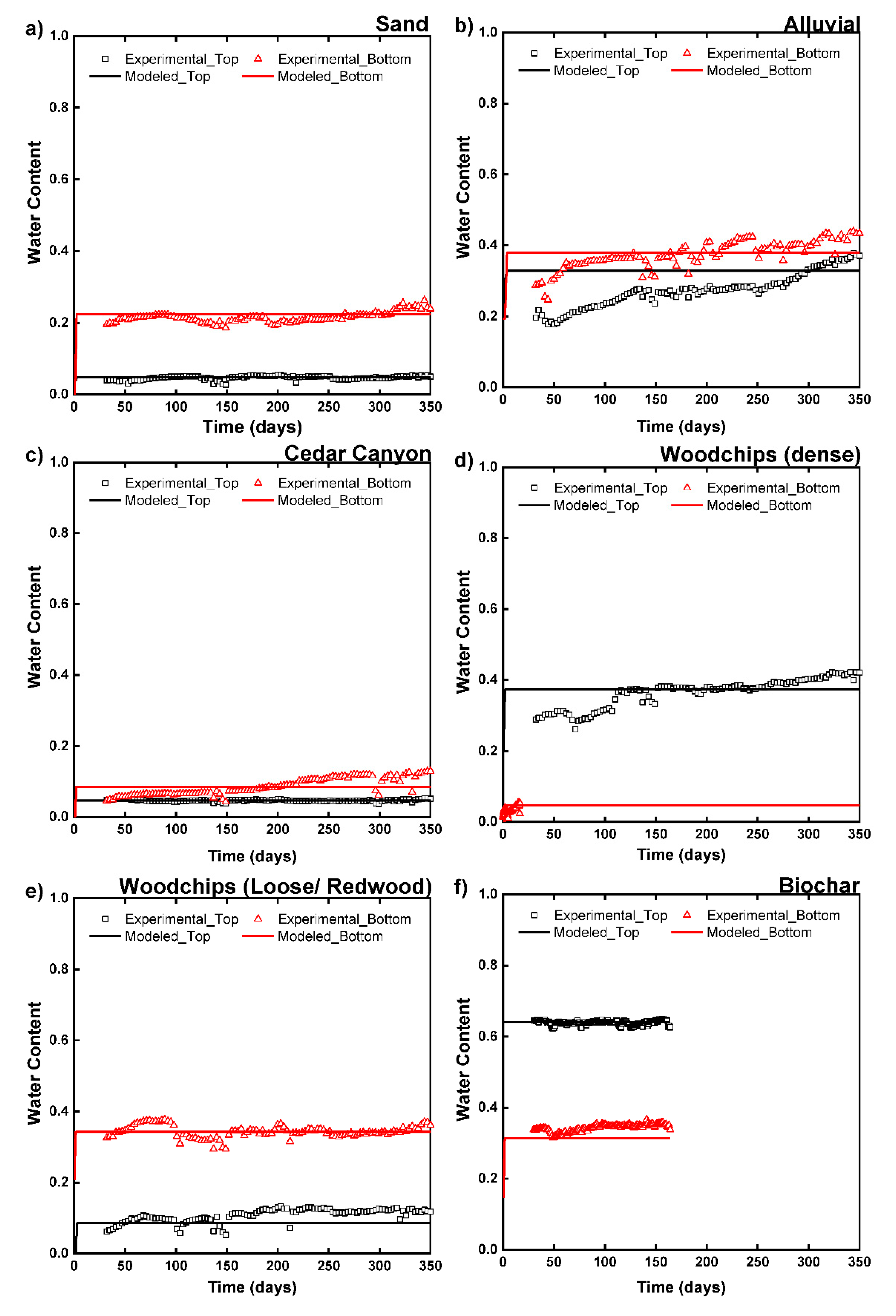 Cleantechnol 04 00051 g002