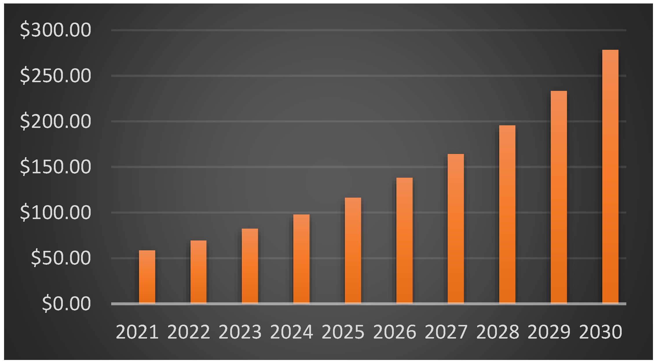 Cleantechnol 04 00056 g002