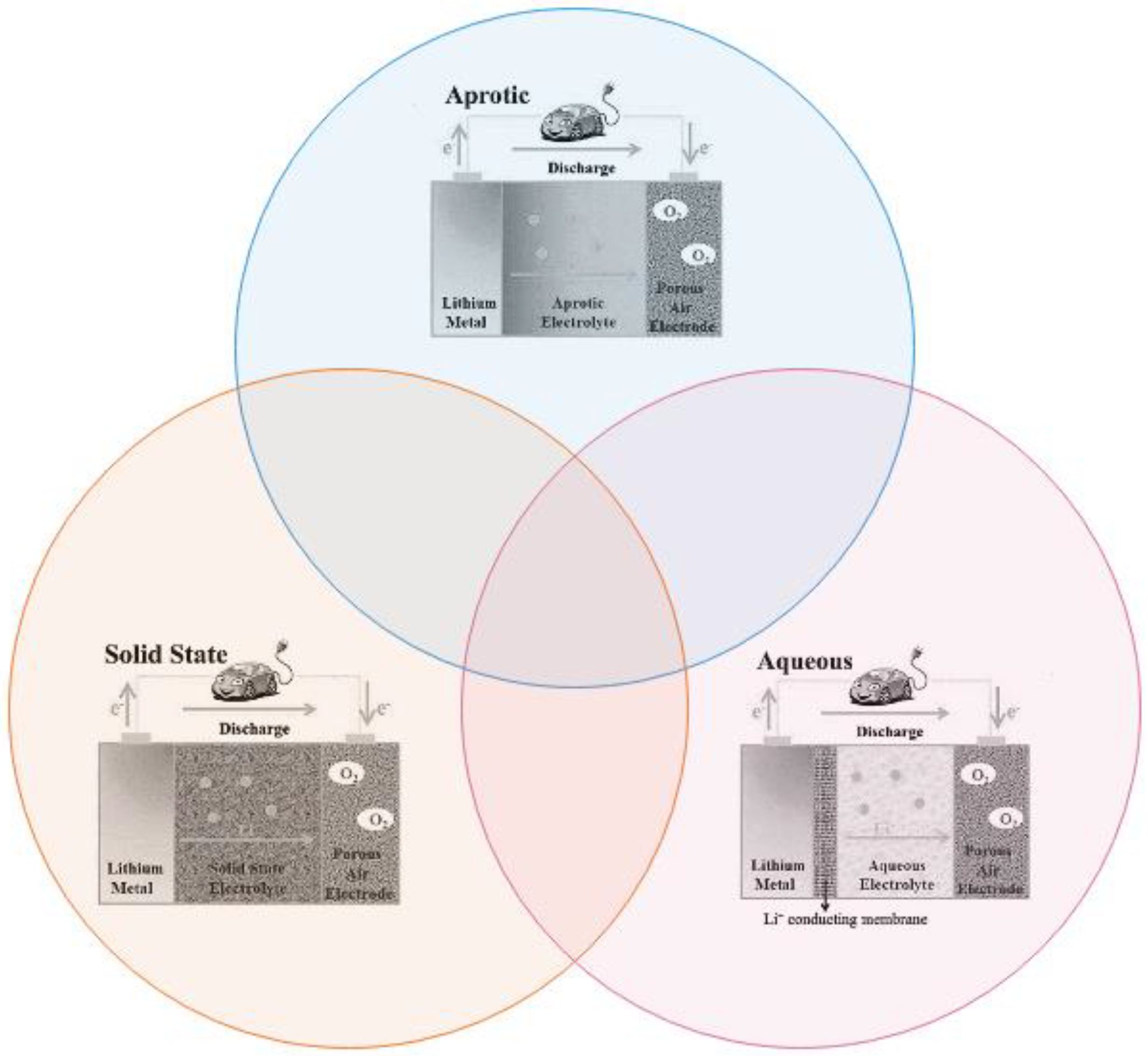 Cleantechnol 04 00056 g004