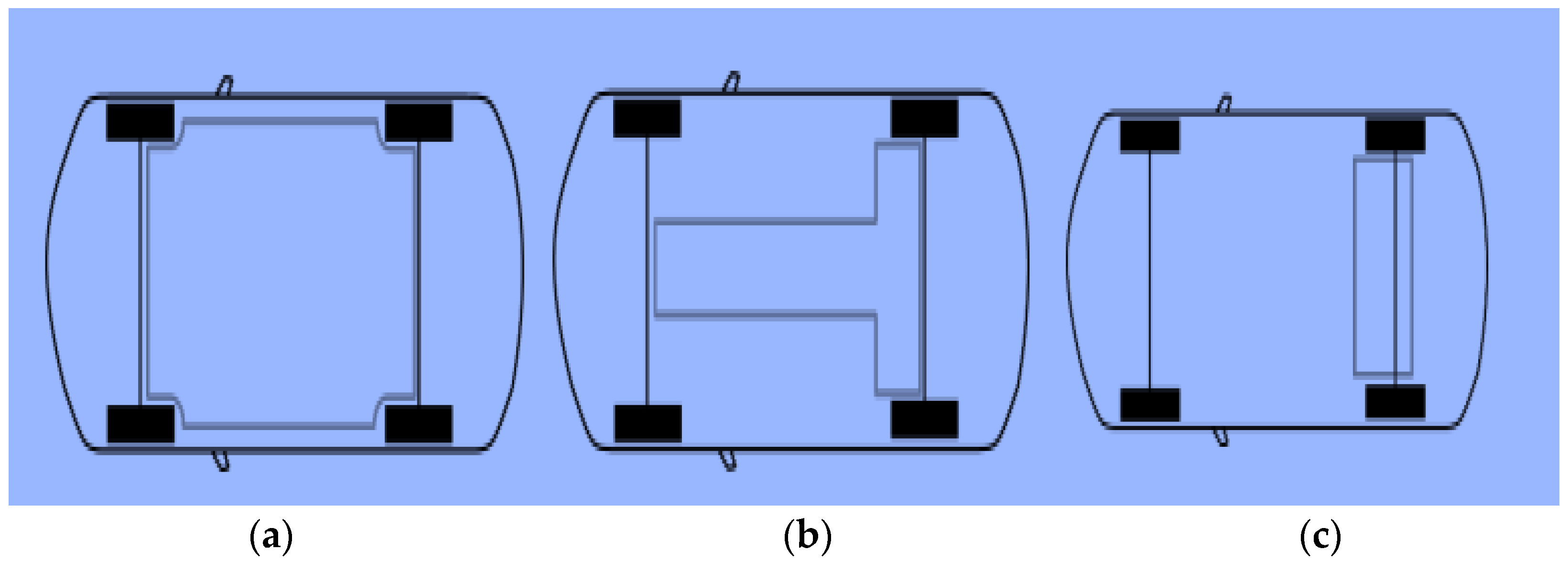 Cleantechnol 04 00056 g005