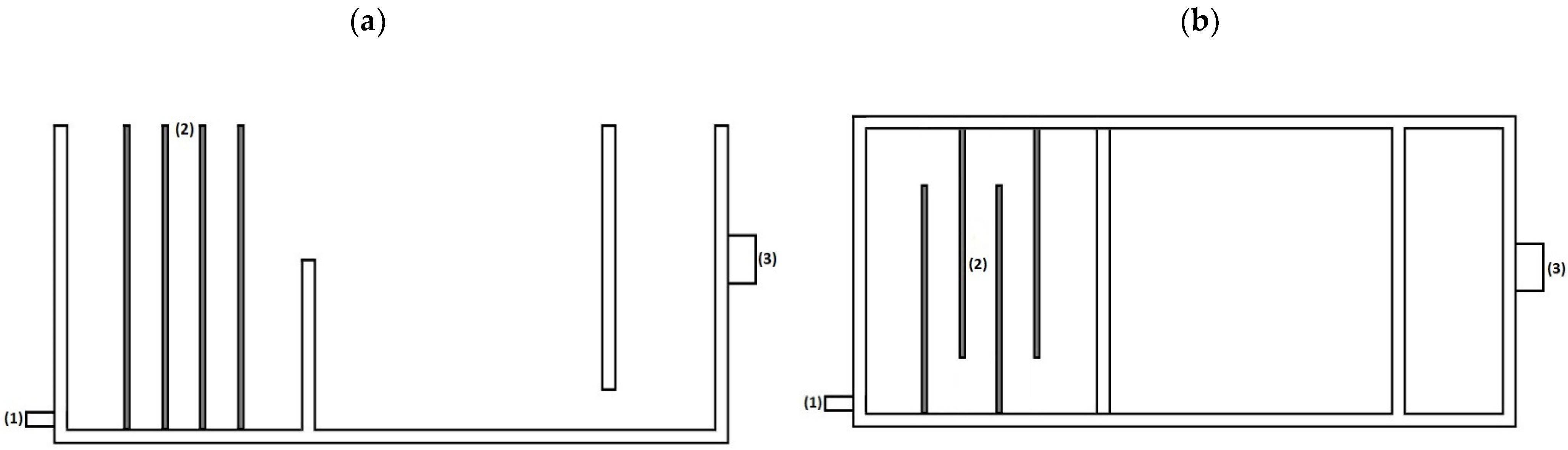 Cleantechnol 04 00063 g002