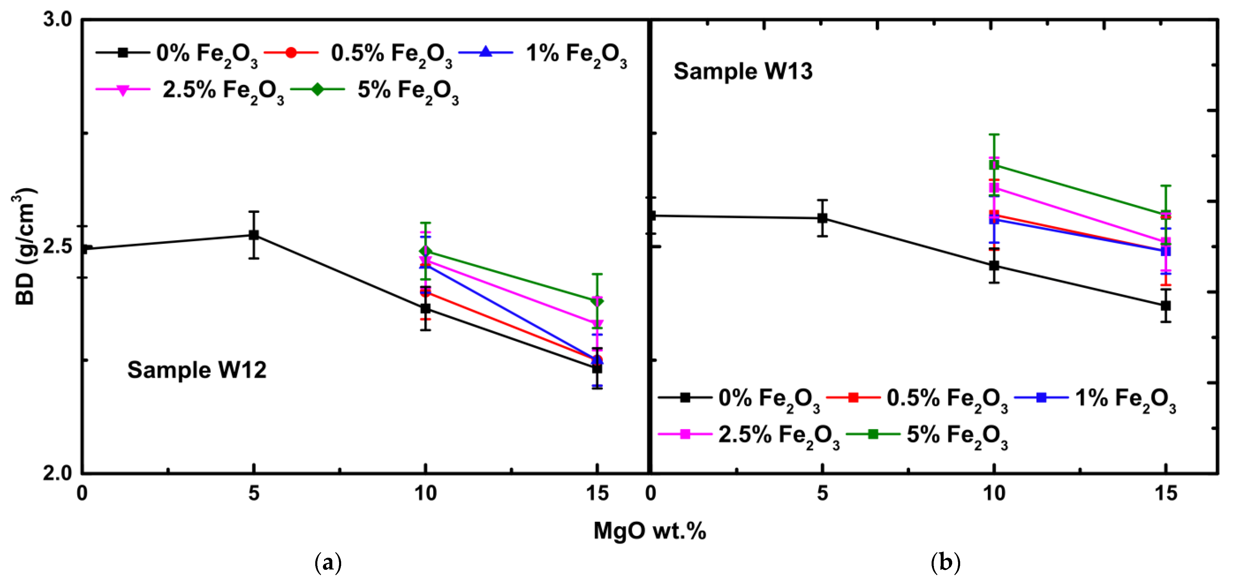 Cleantechnol 04 00067 g008
