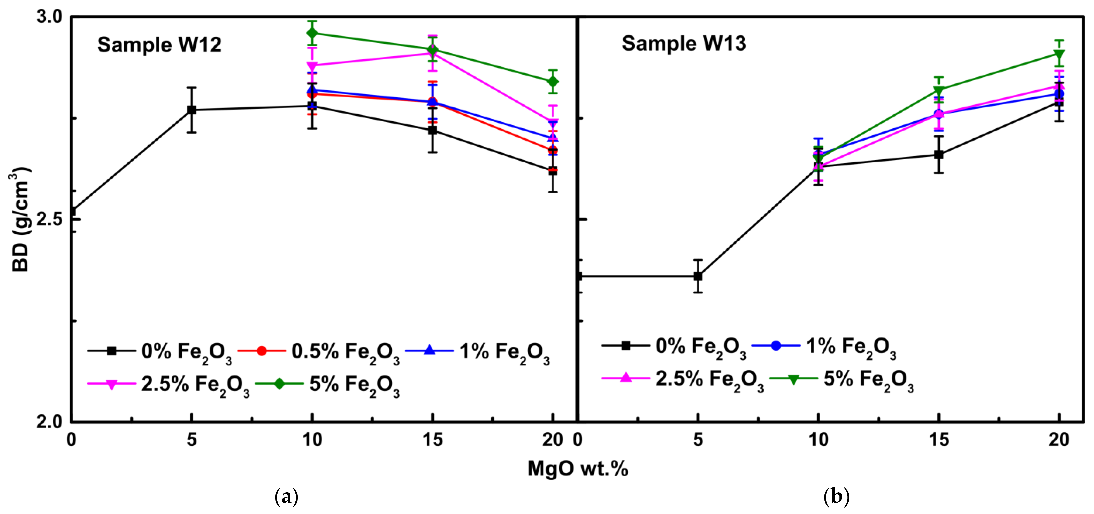 Cleantechnol 04 00067 g009