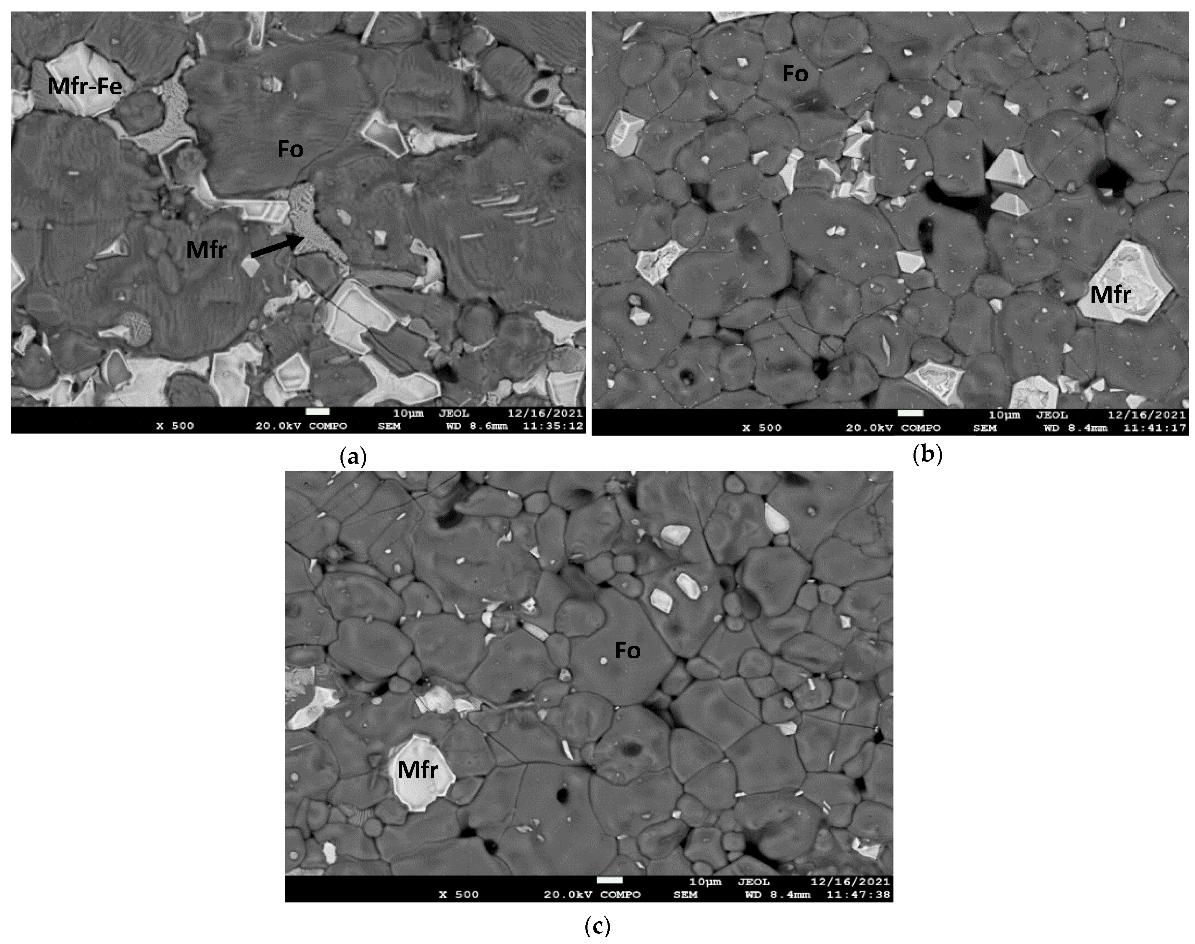 Cleantechnol 04 00067 g012