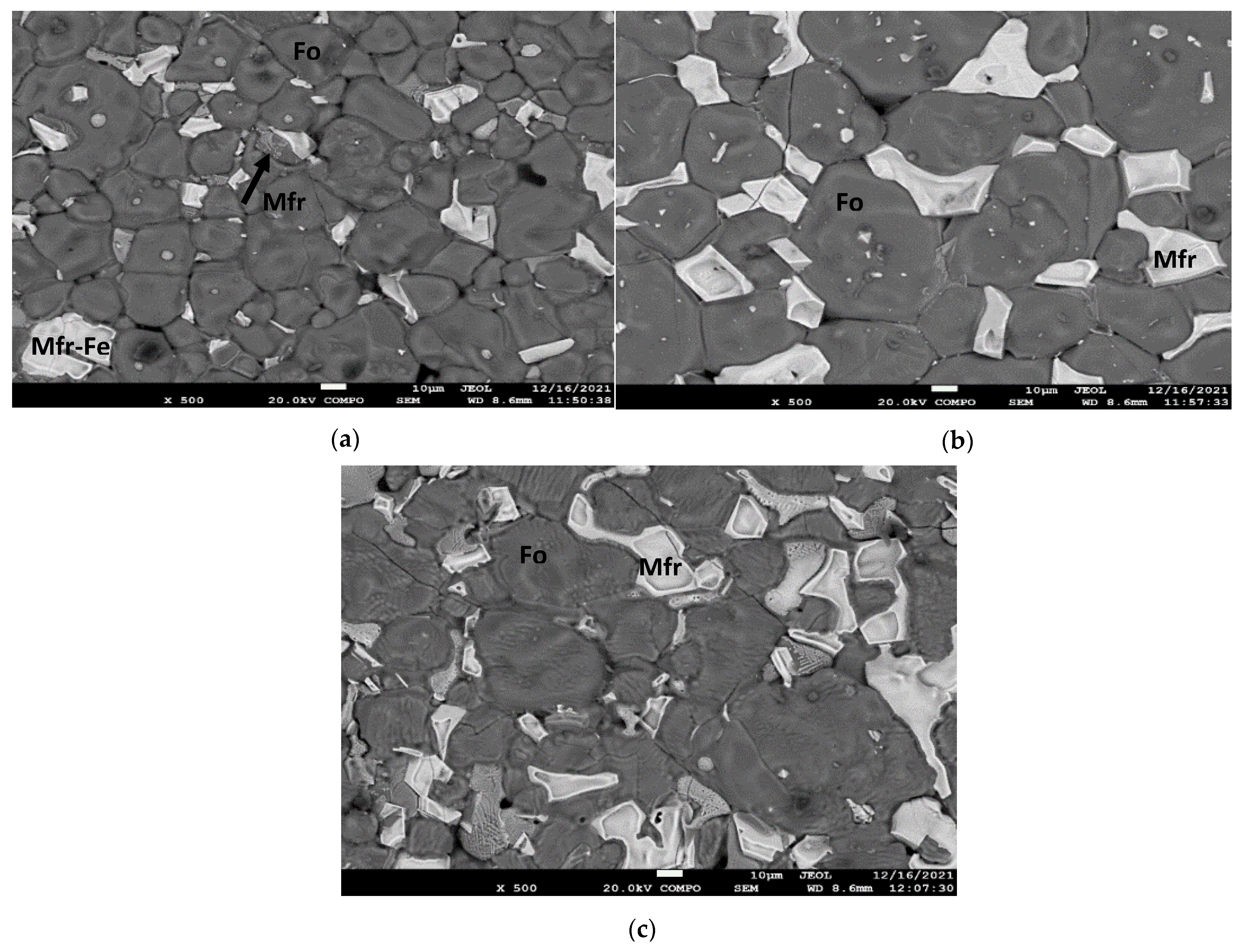 Cleantechnol 04 00067 g013