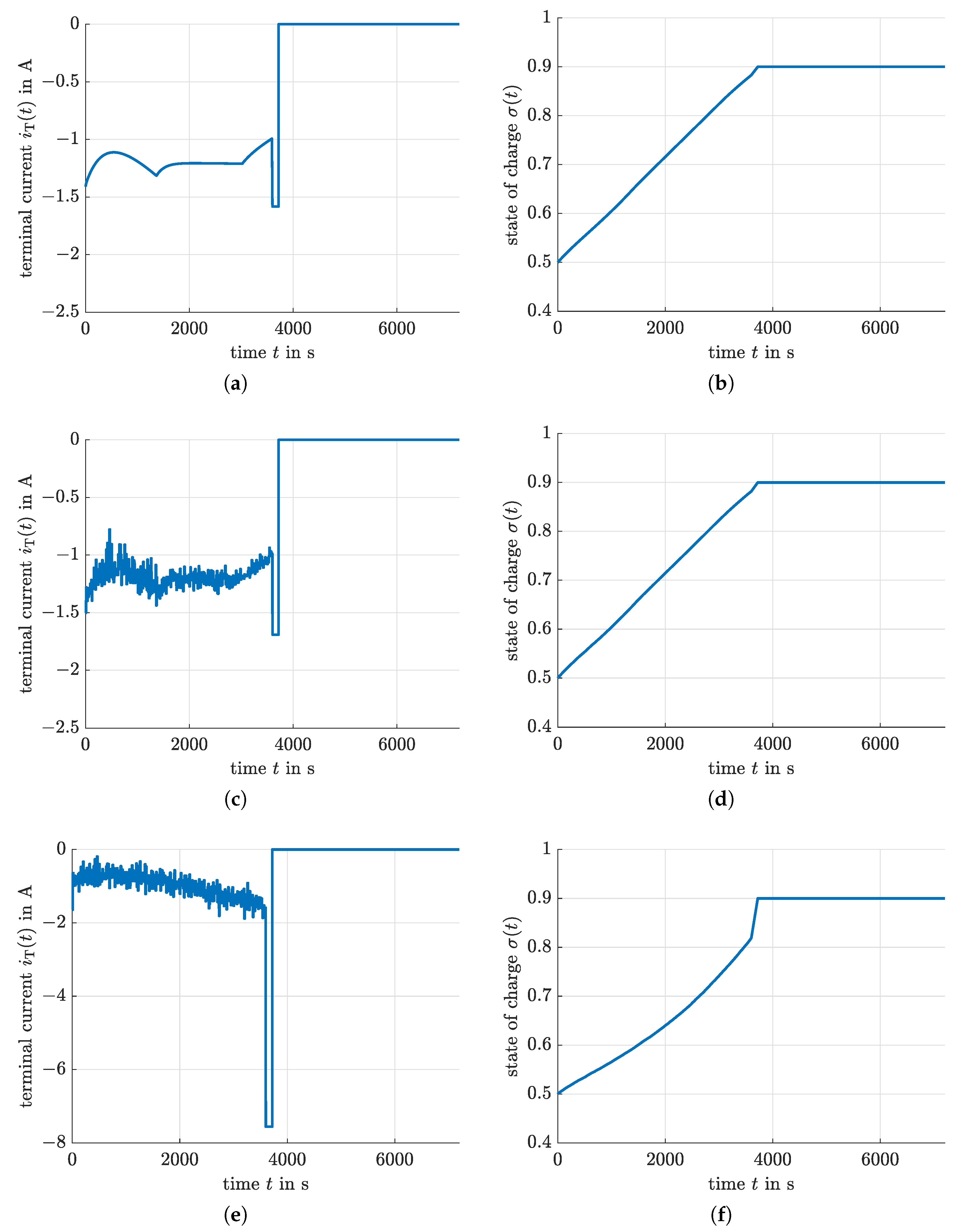 Cleantechnol 04 00078 g011 Cleantechnol 04 00078 g011