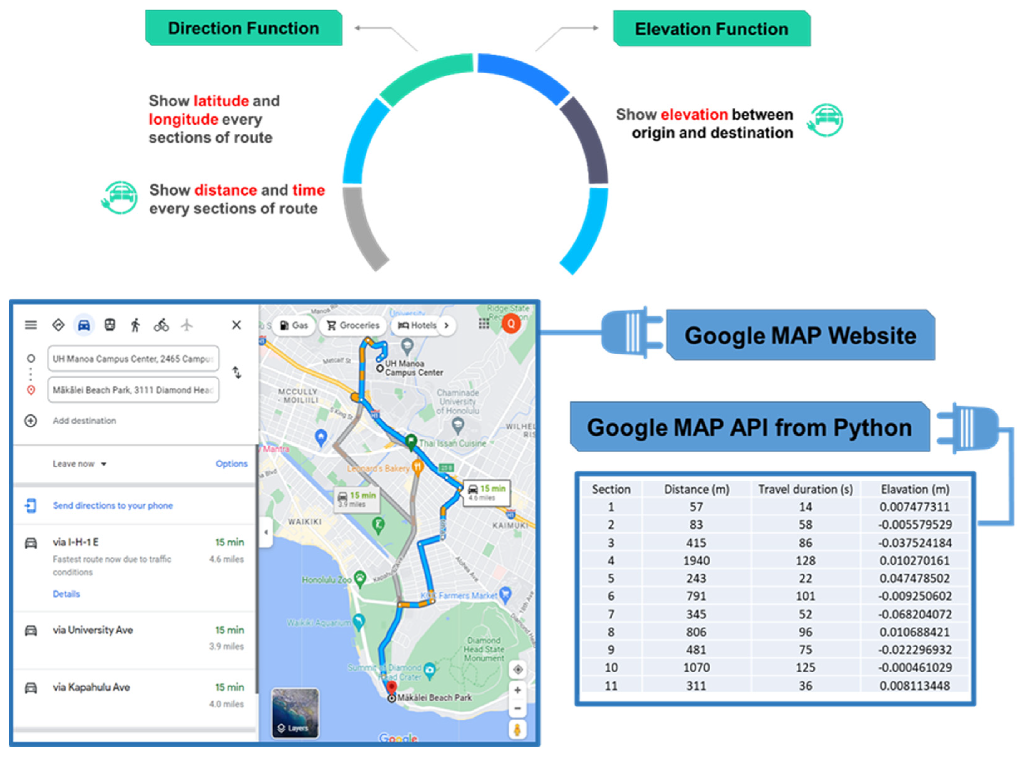 Cleantechnol 05 00002 g004