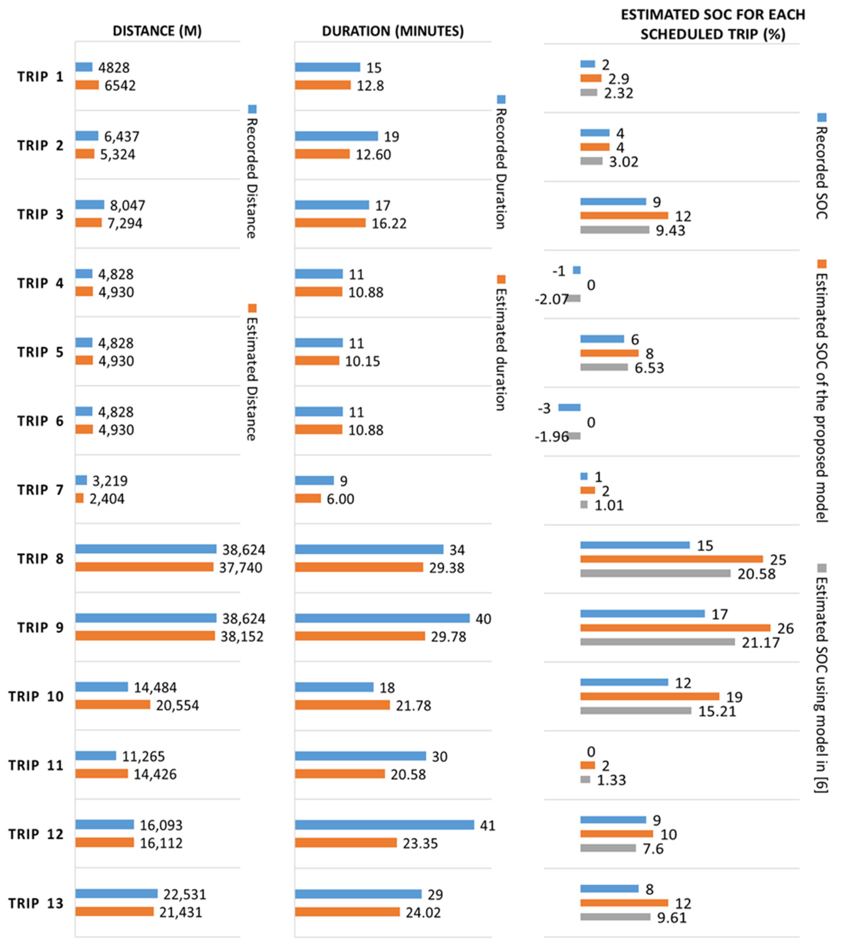 Cleantechnol 05 00002 g008