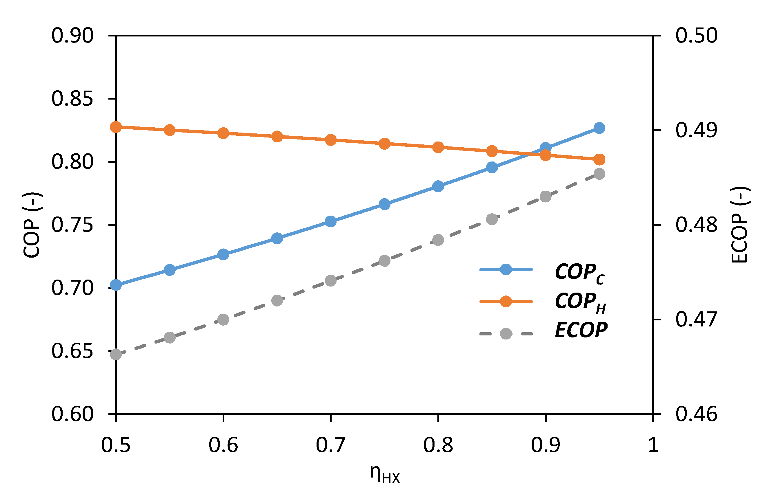 Cleantechnol 05 00004 g003