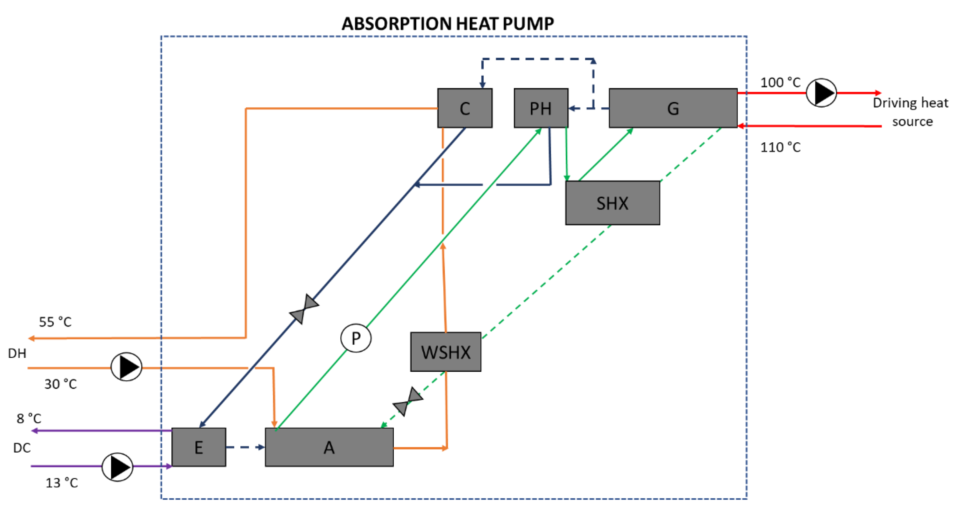 Cleantechnol 05 00004 g007