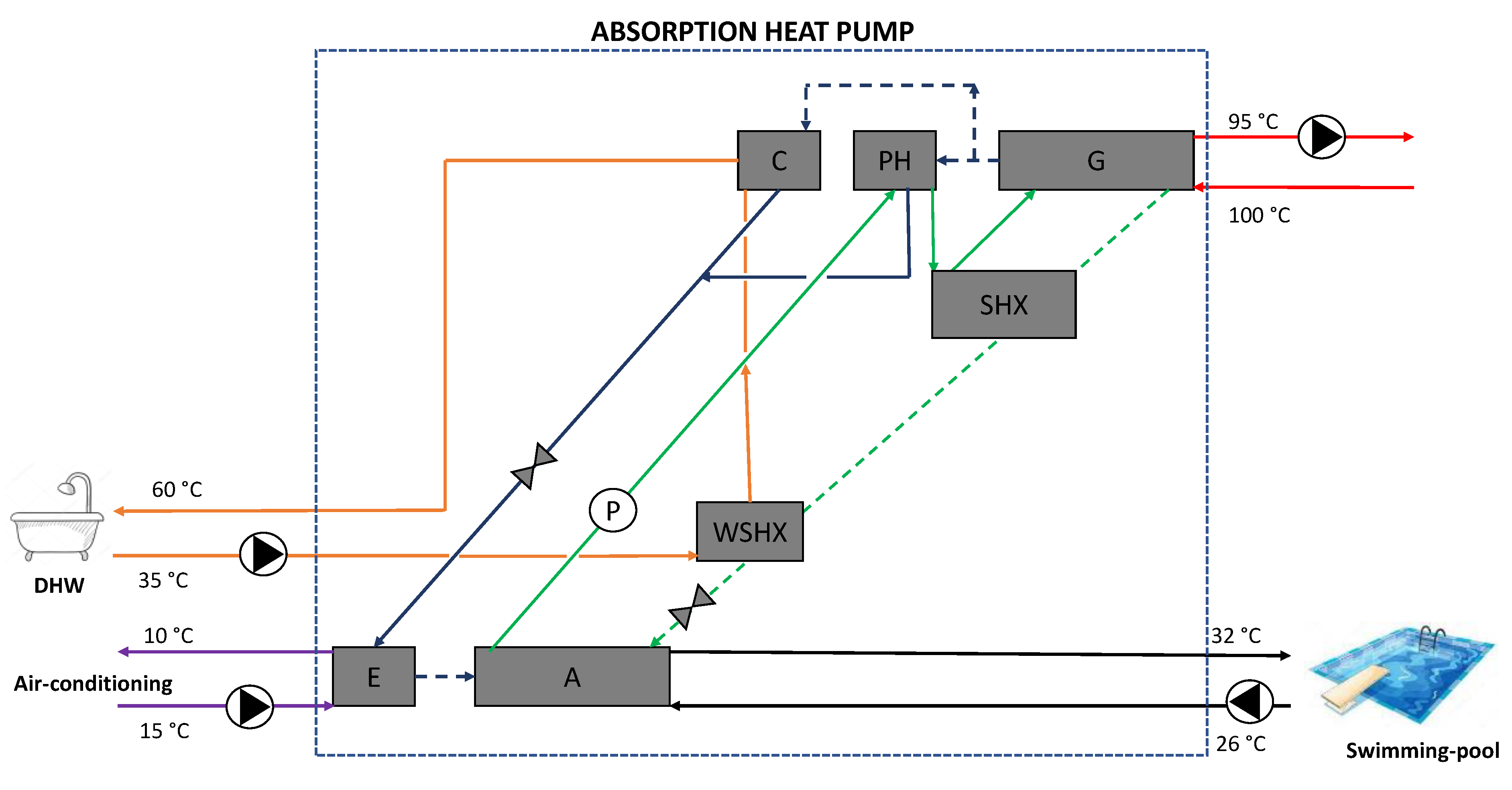 Cleantechnol 05 00004 g008