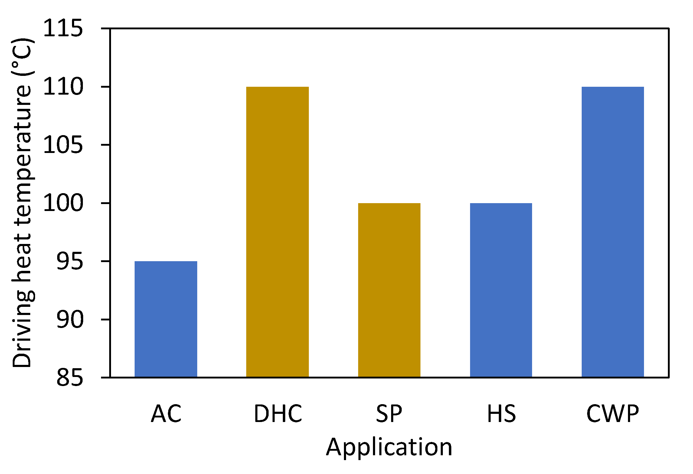 Cleantechnol 05 00004 g011