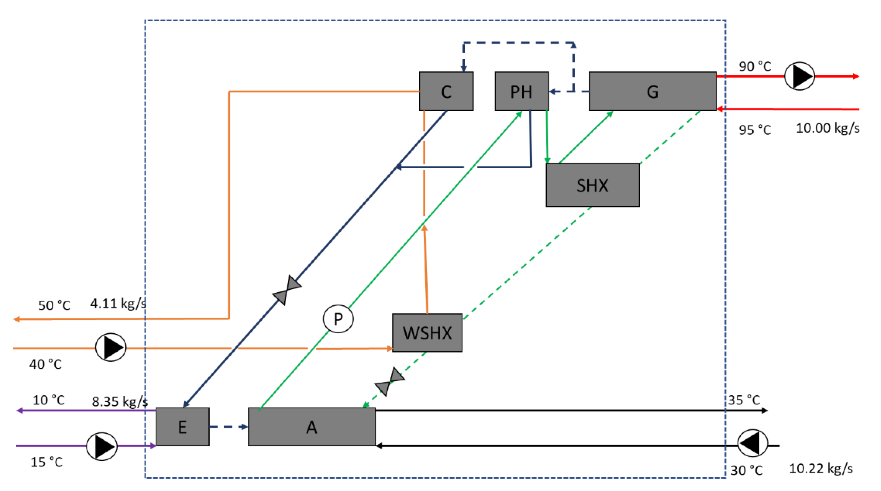 Cleantechnol 05 00004 g012