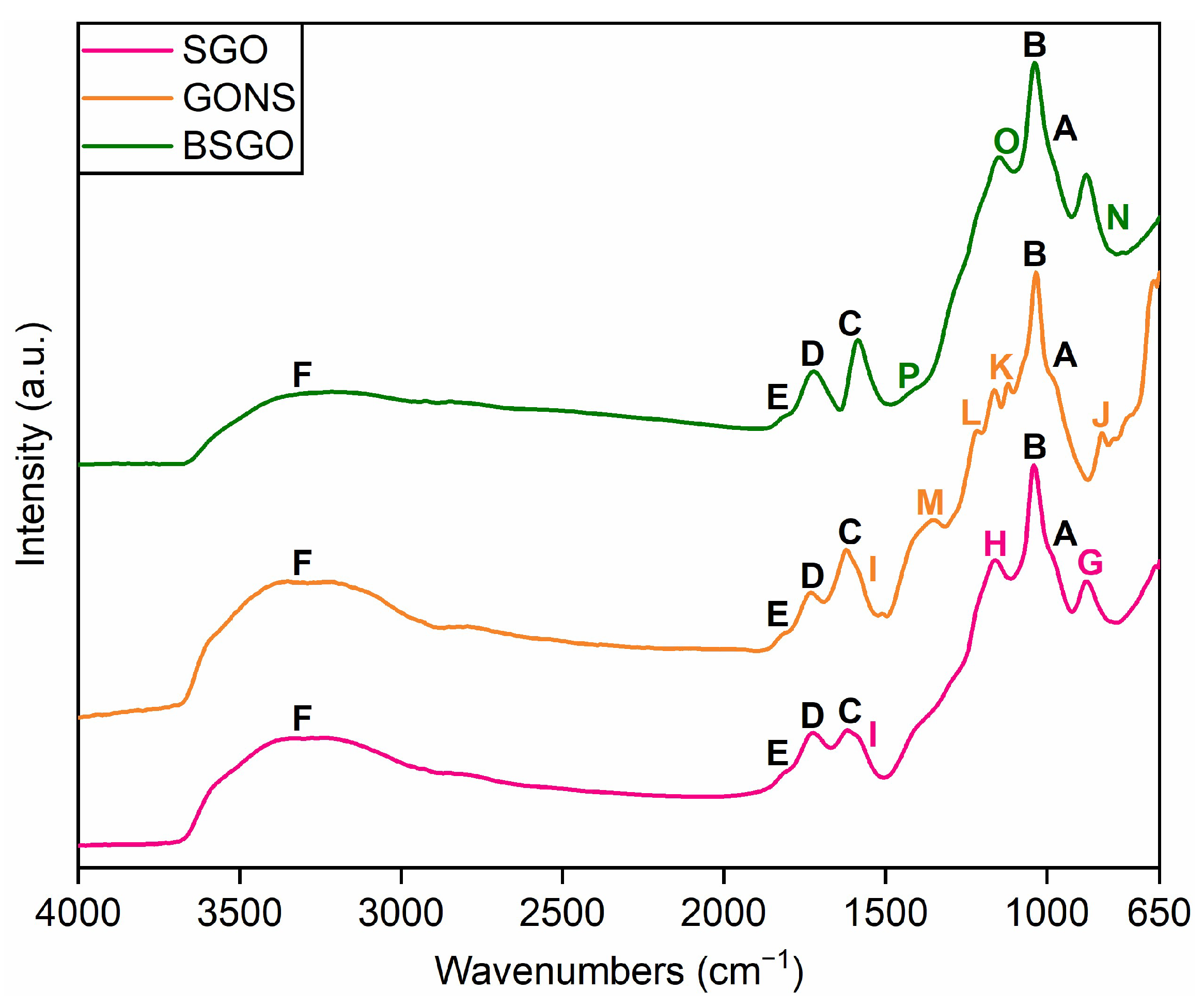 Cleantechnol 05 00005 g002