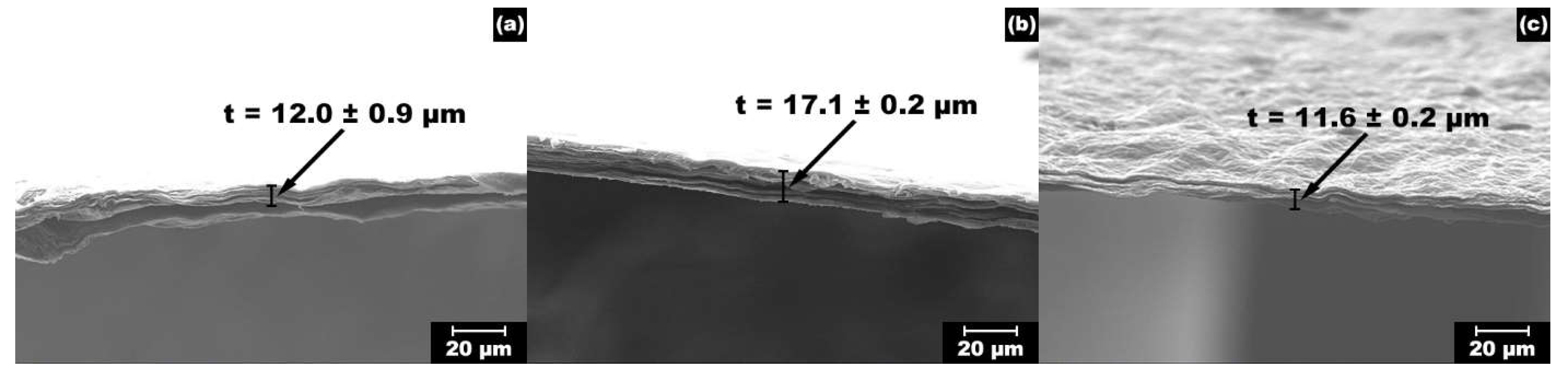 Cleantechnol 05 00005 g004