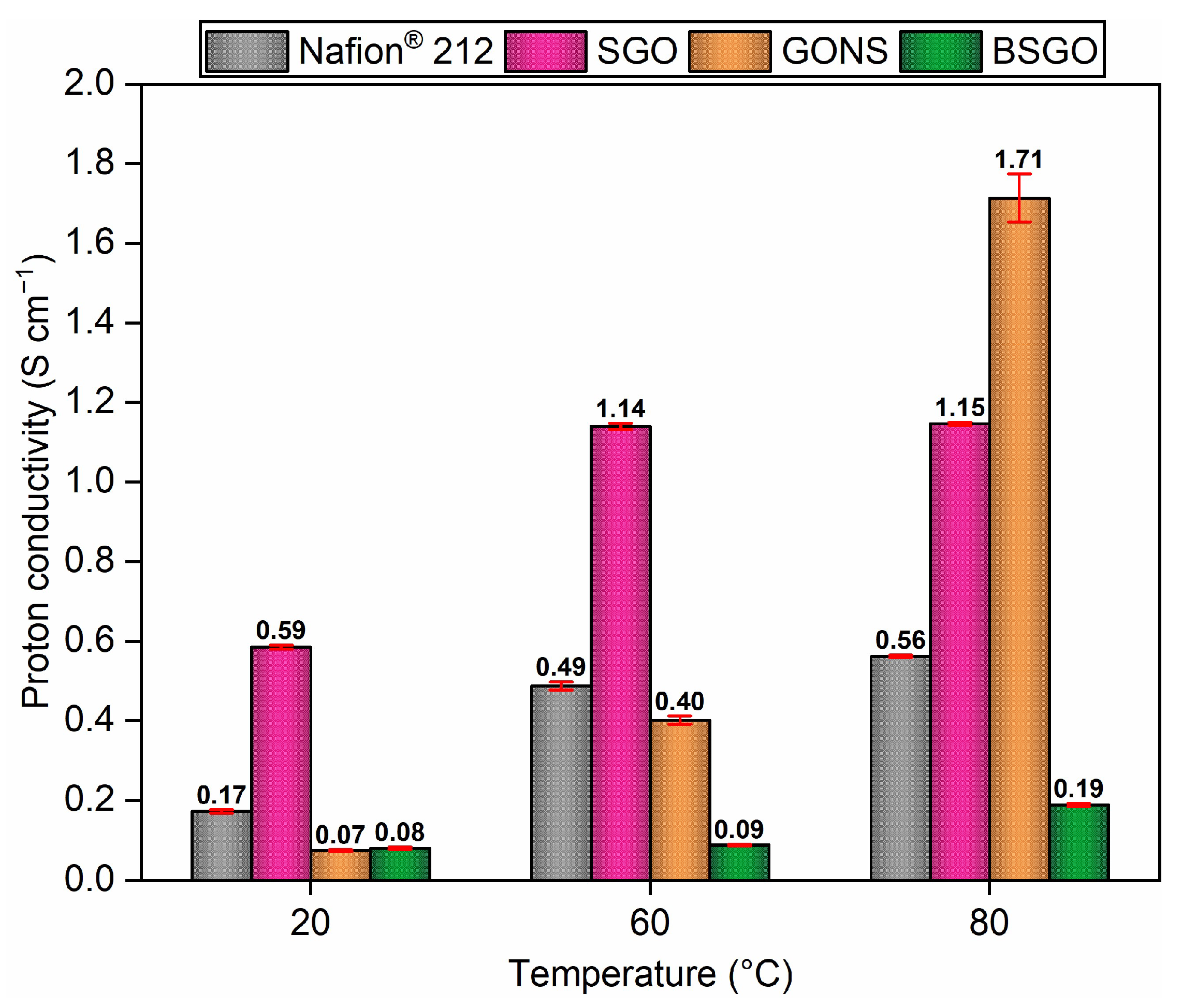 Cleantechnol 05 00005 g006