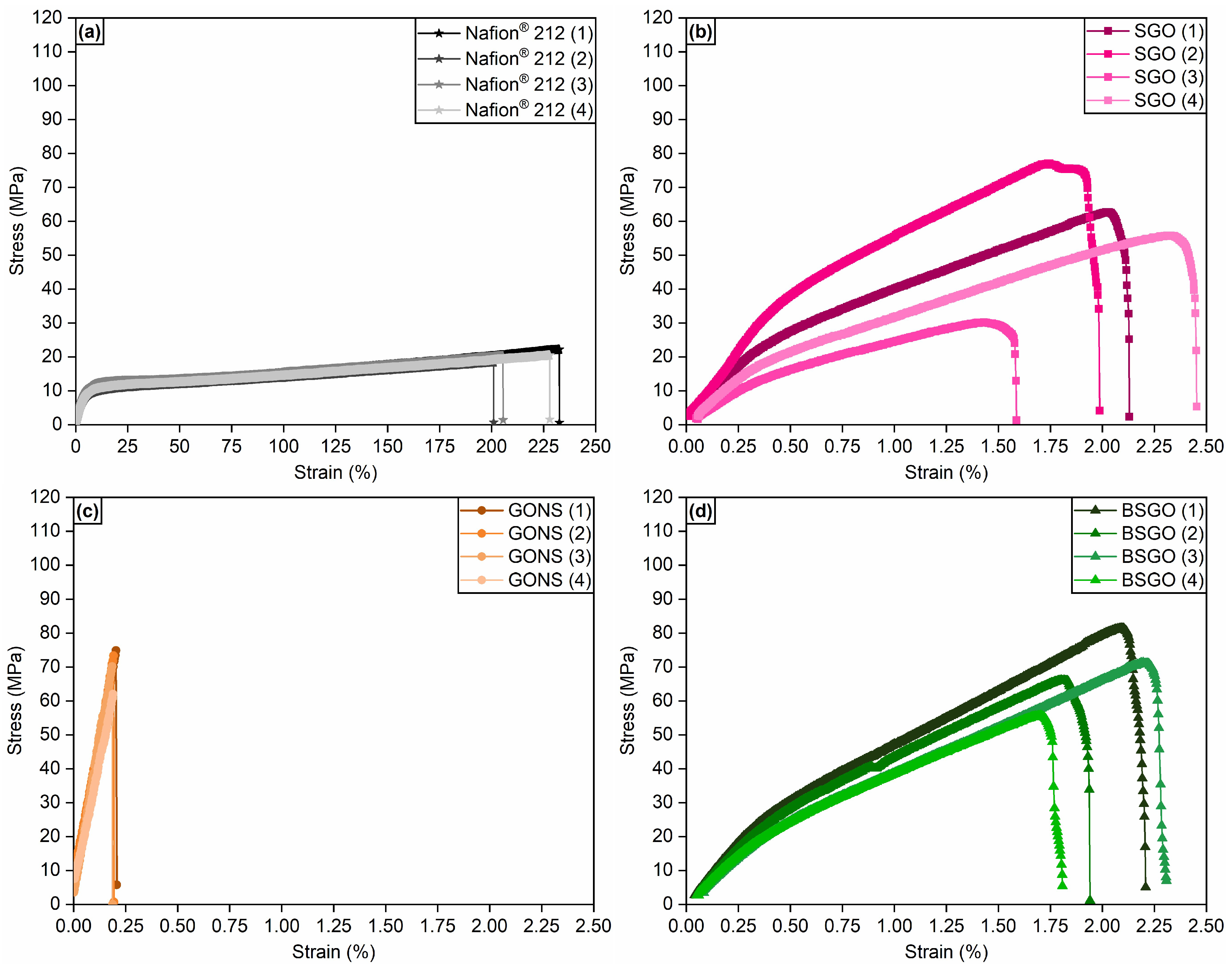 Cleantechnol 05 00005 g007