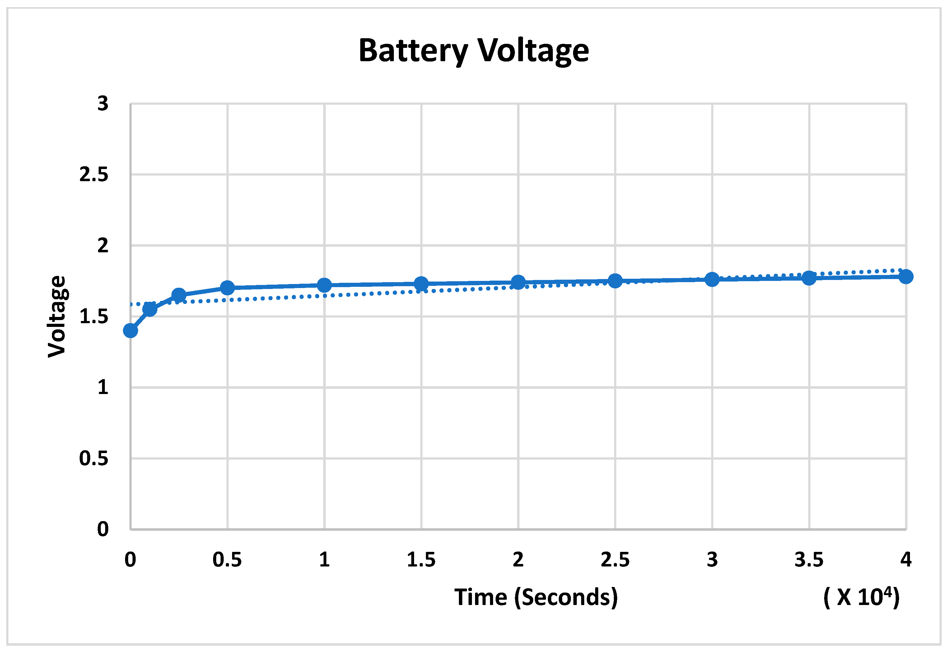 Cleantechnol 05 00006 g020