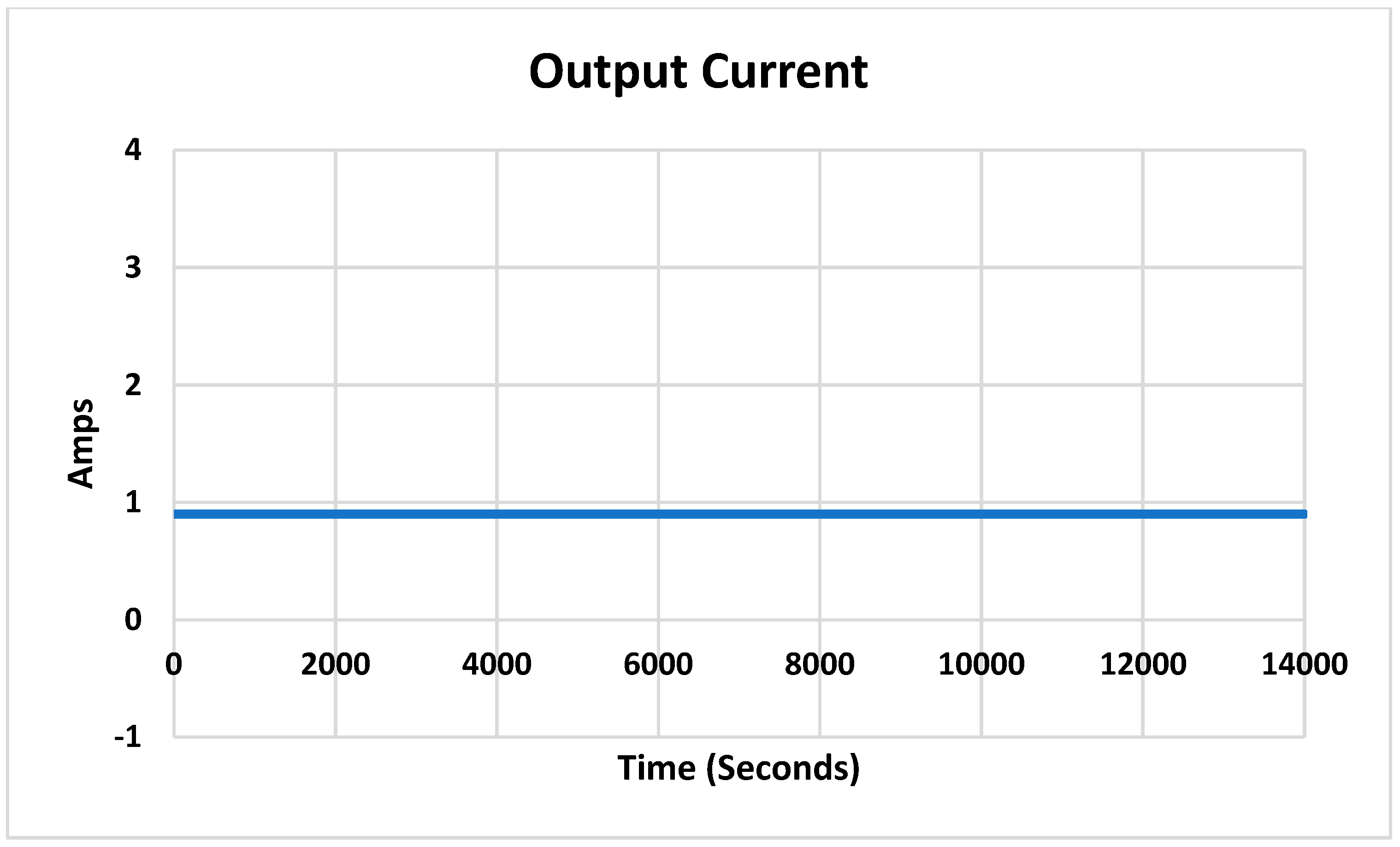 Cleantechnol 05 00006 g024