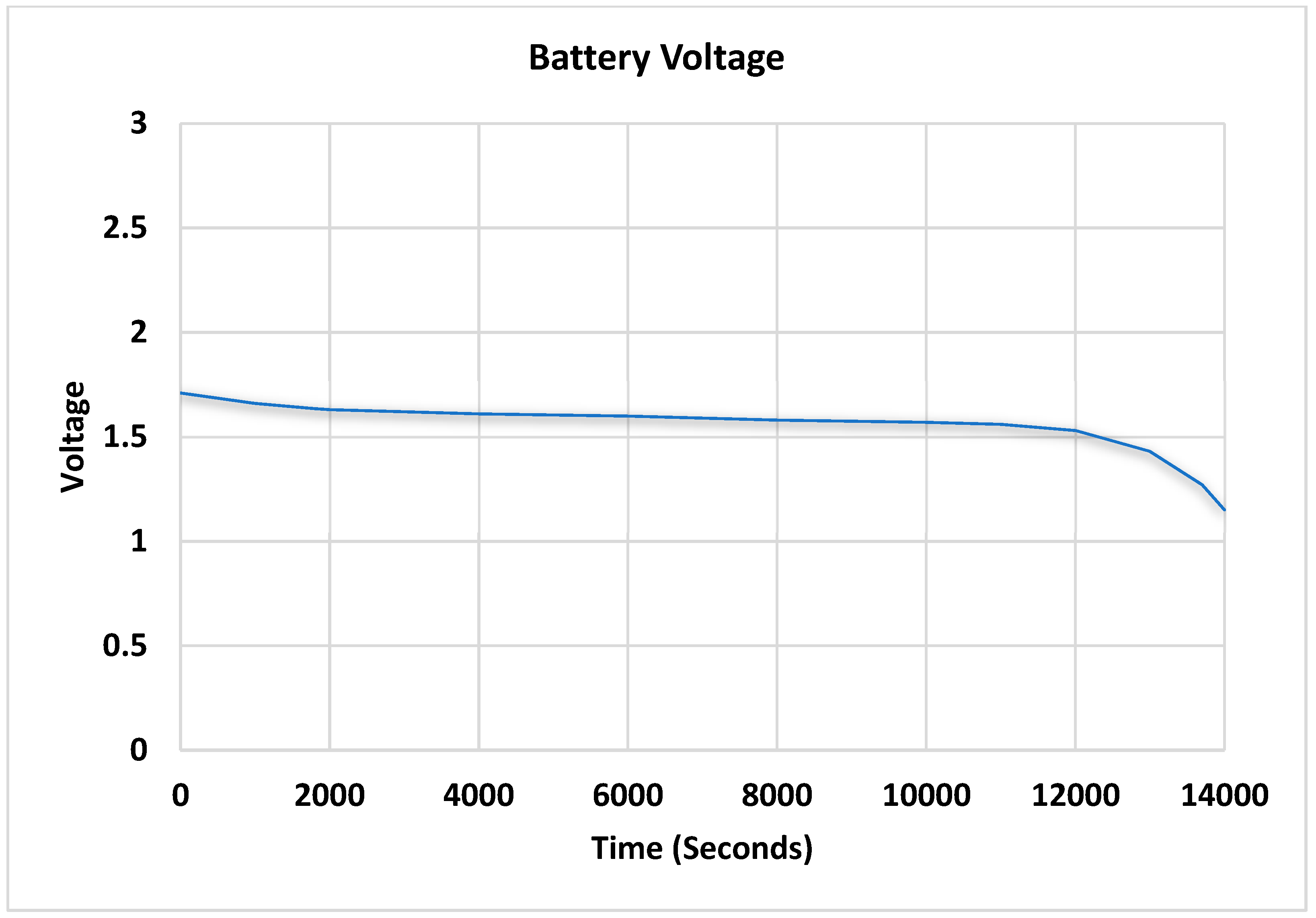 Cleantechnol 05 00006 g025