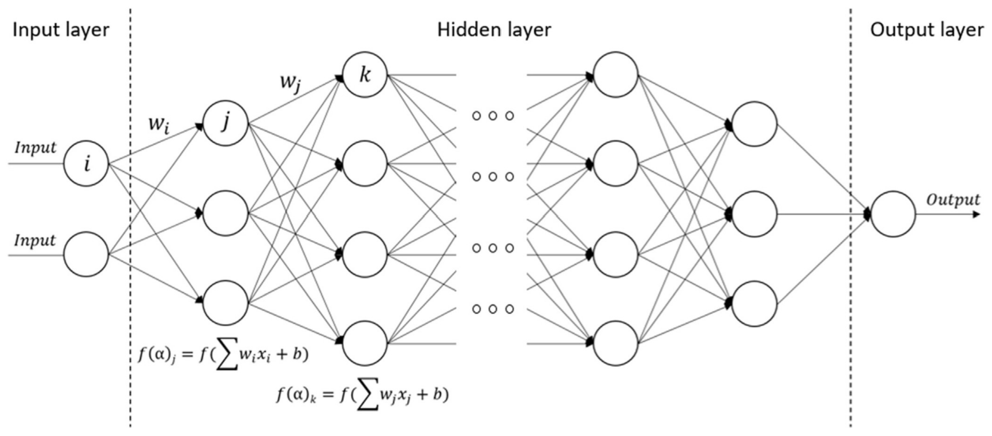 Cleantechnol 05 00007 g003