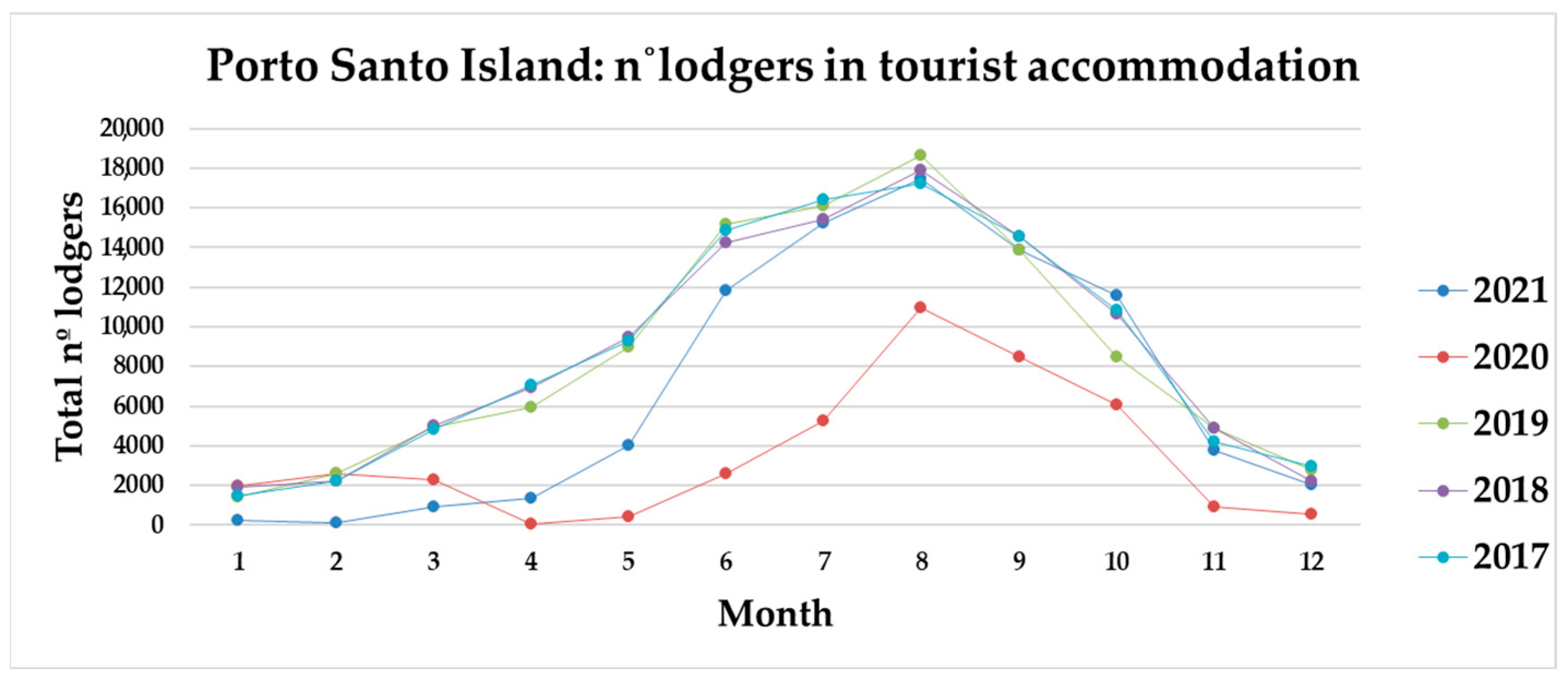 Cleantechnol 05 00014 g006