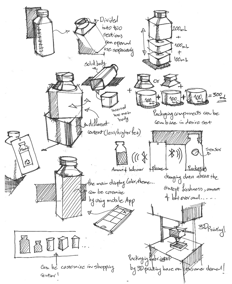 Cleantechnol 05 00017 i009